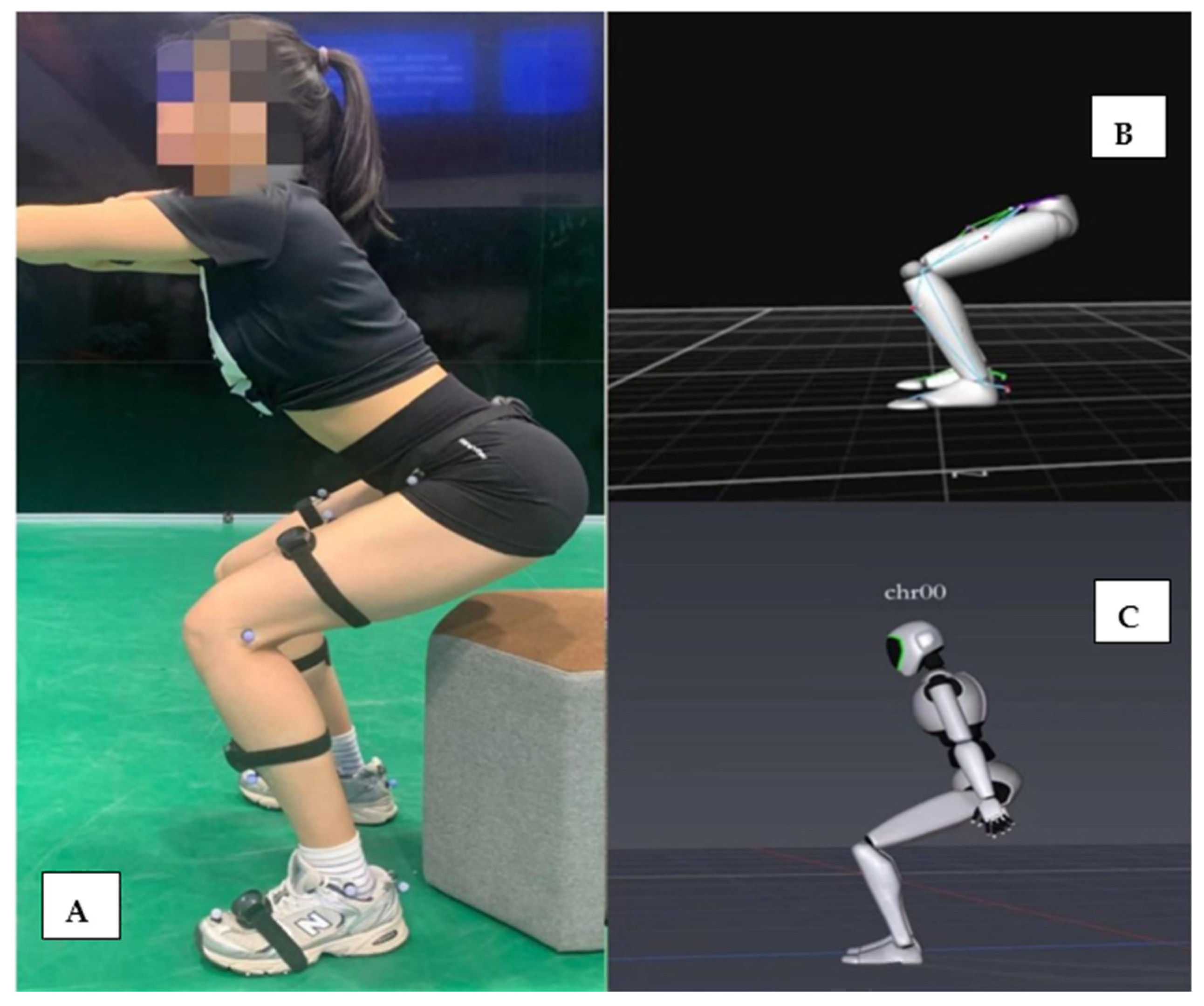 Sensors 22 00863 g001 550