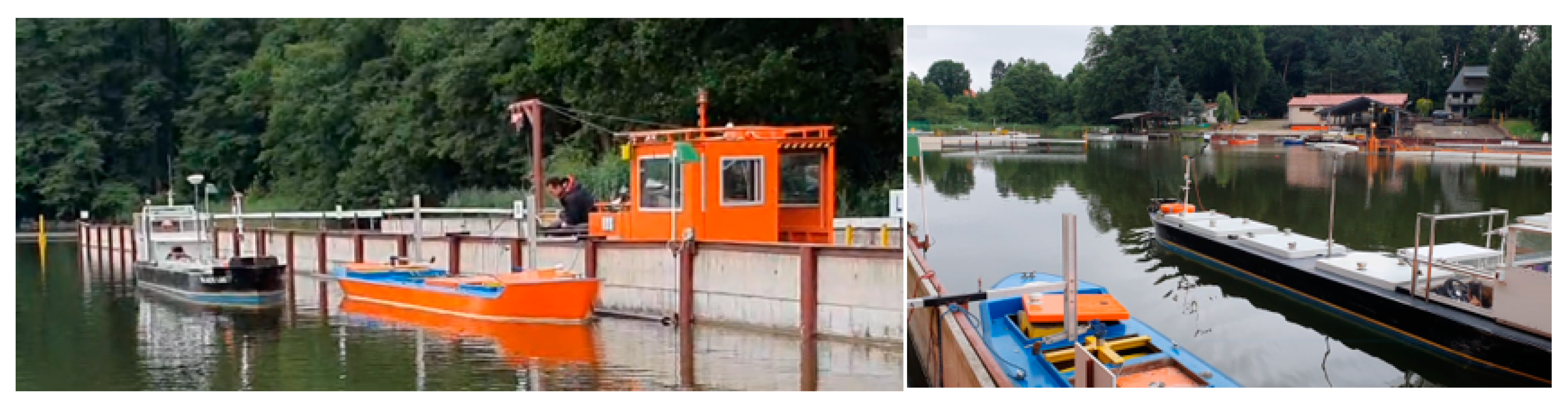 Sensors 22 00868 g001 550