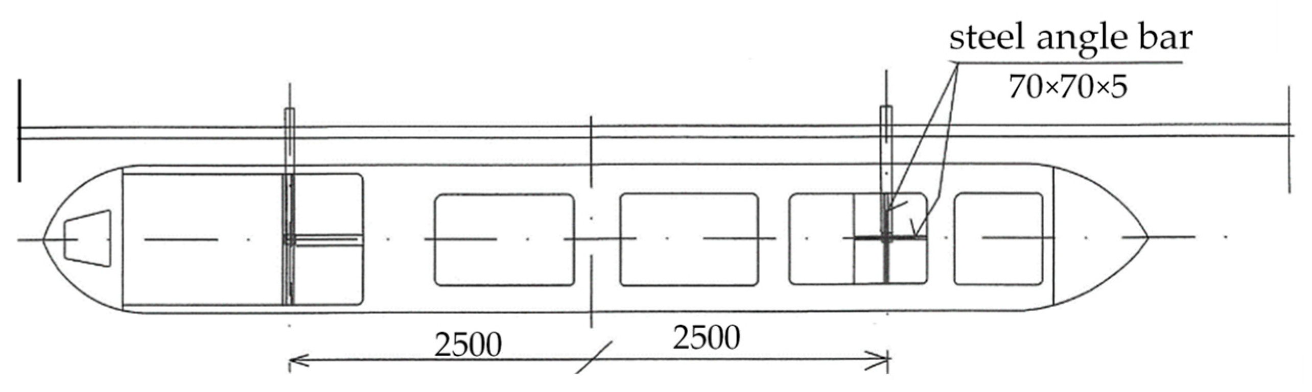 Sensors 22 00868 g005 550