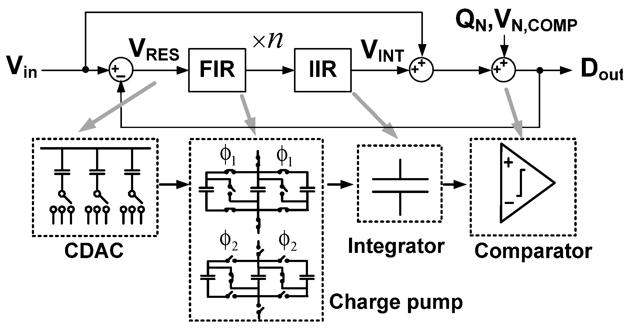 Sensors 22 00869 g001