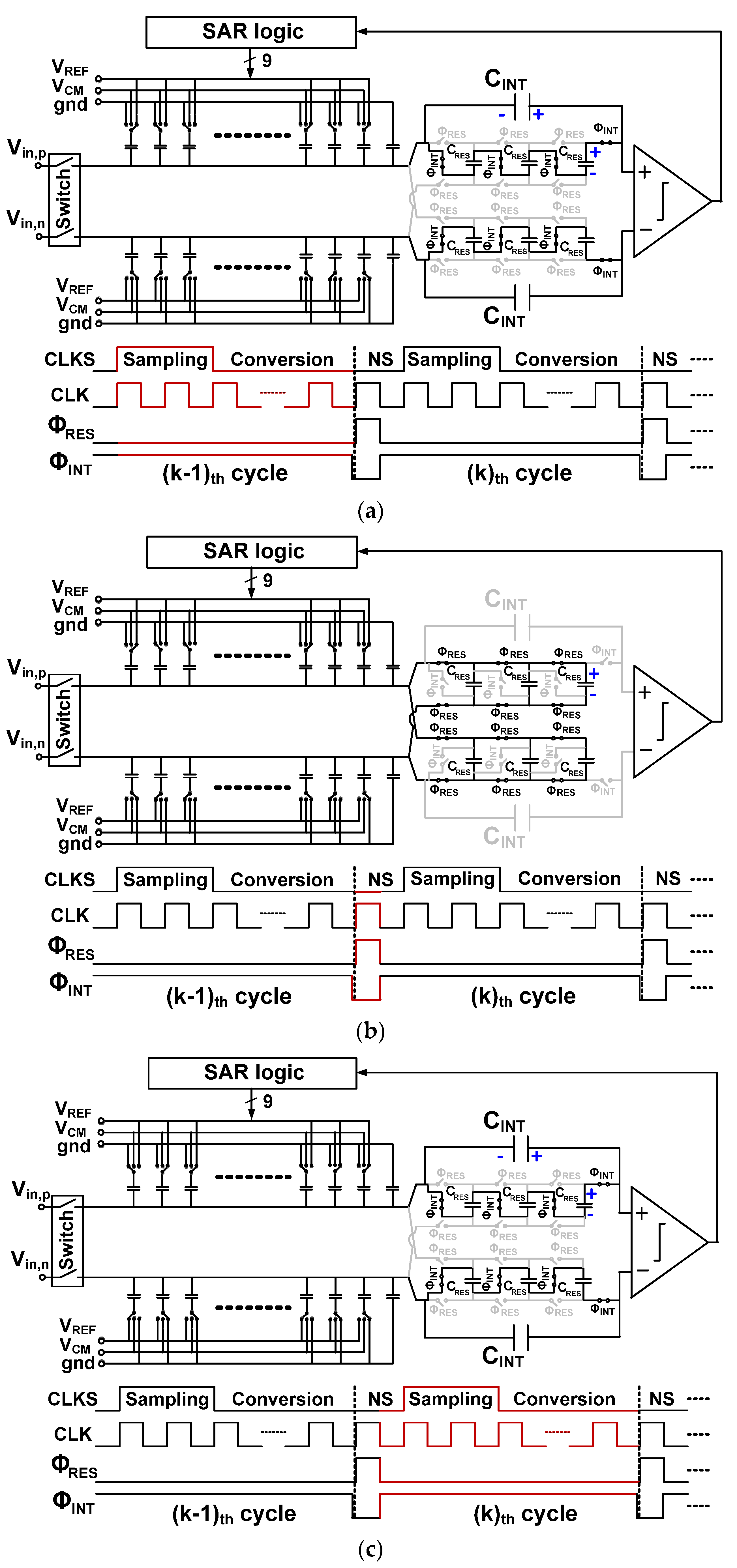 Sensors 22 00869 g003