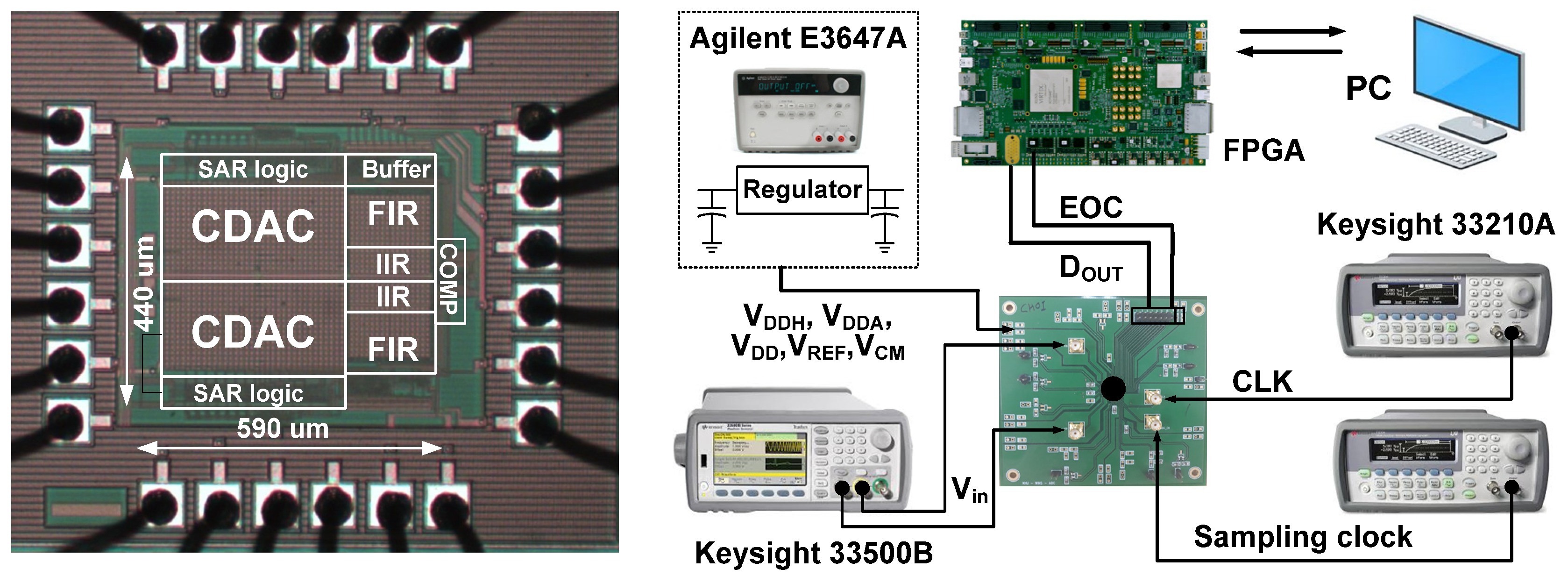 Sensors 22 00869 g012