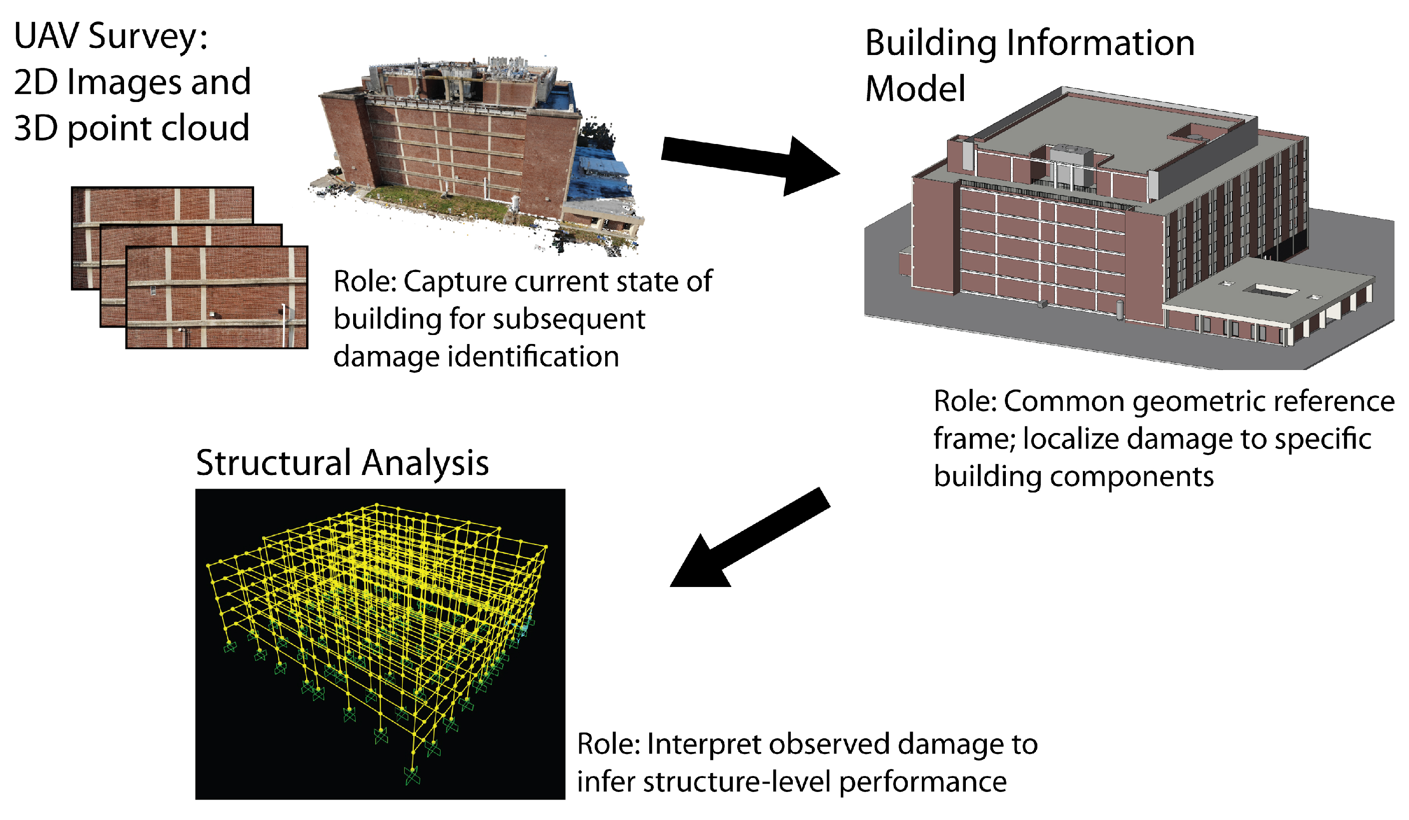 Drawing places, recreating spaces: visual voices from at-risk children |  Humanities and Social Sciences Communications