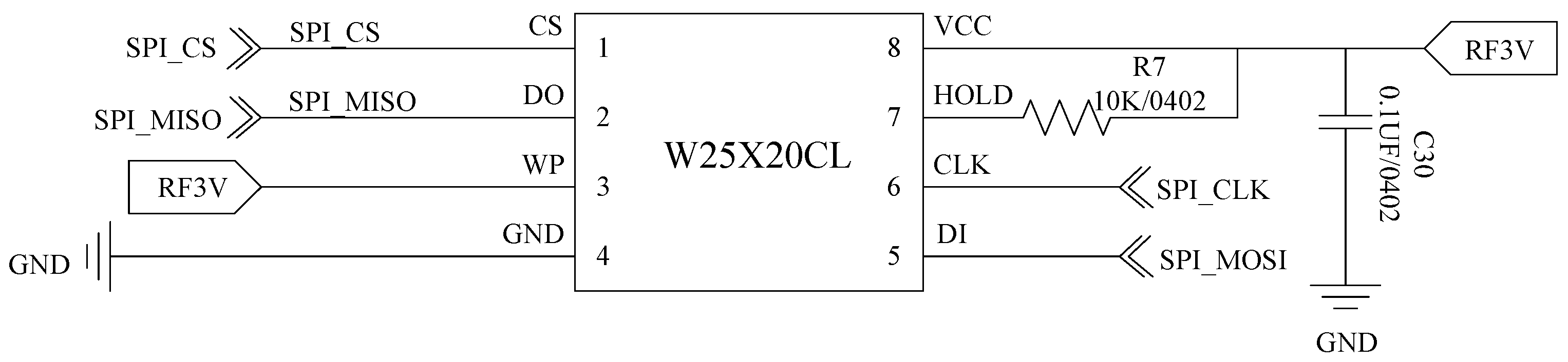 Sensors 22 00874 g008