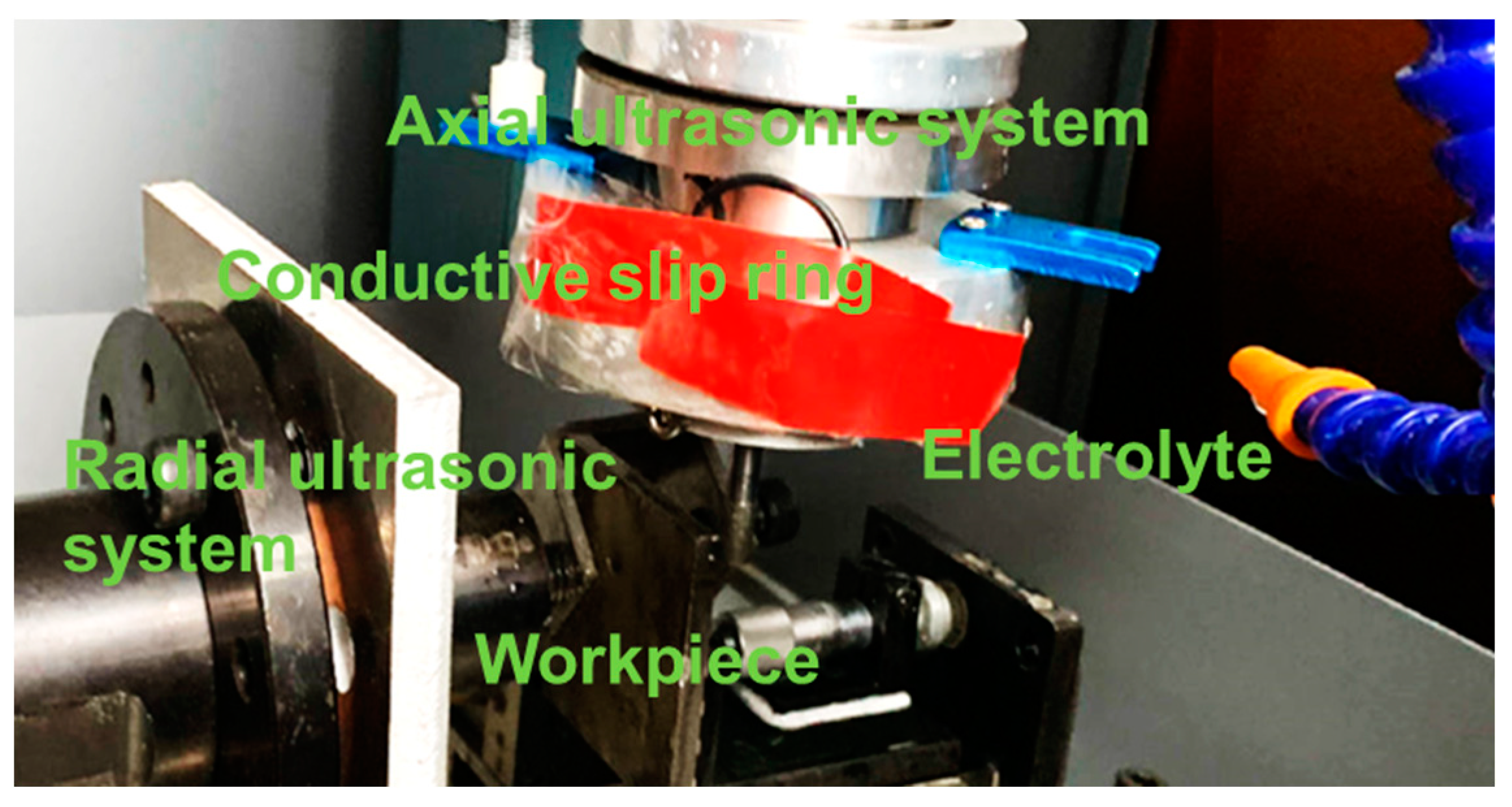 Sensors 22 00877 g007 550