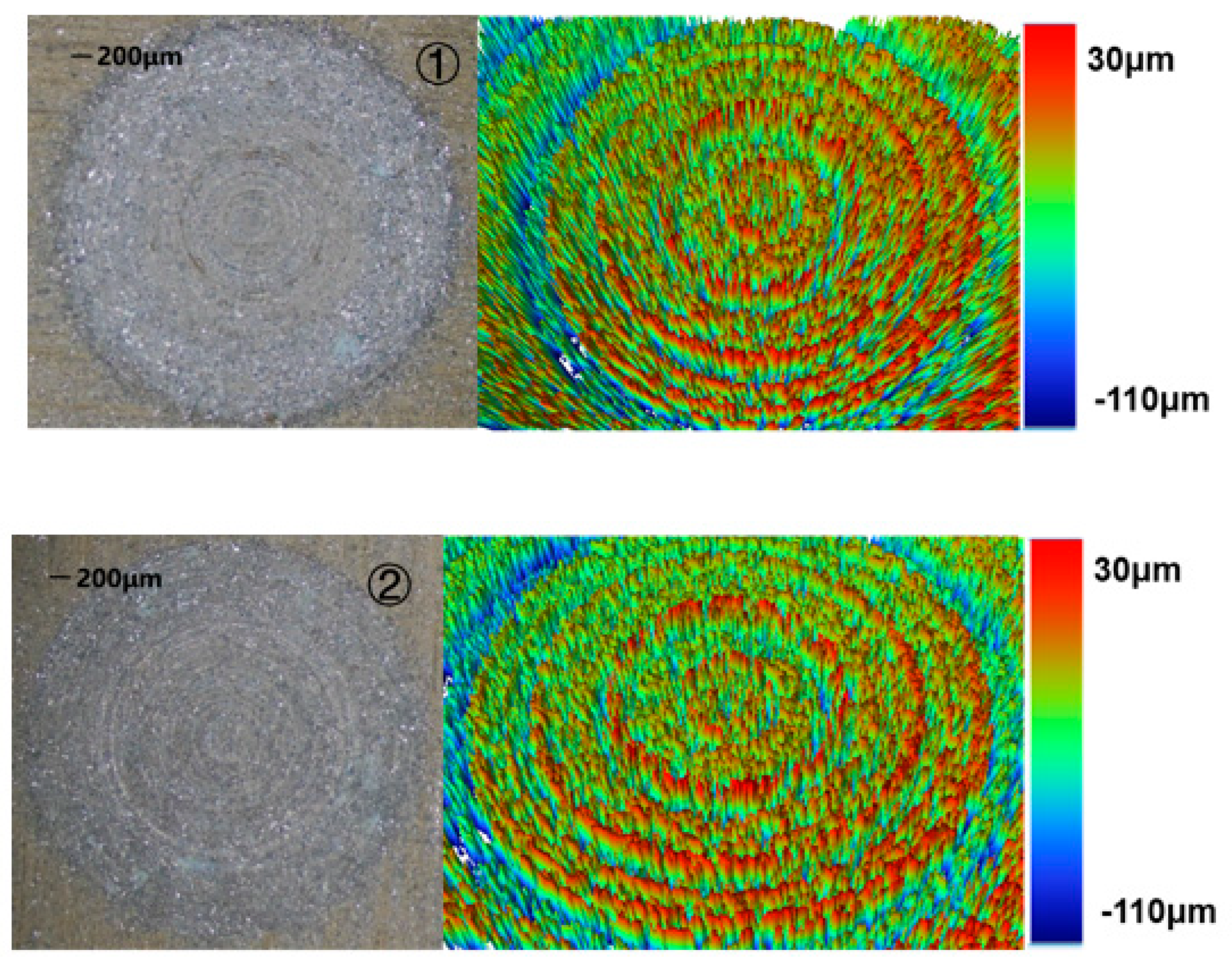 Sensors 22 00877 g008 550