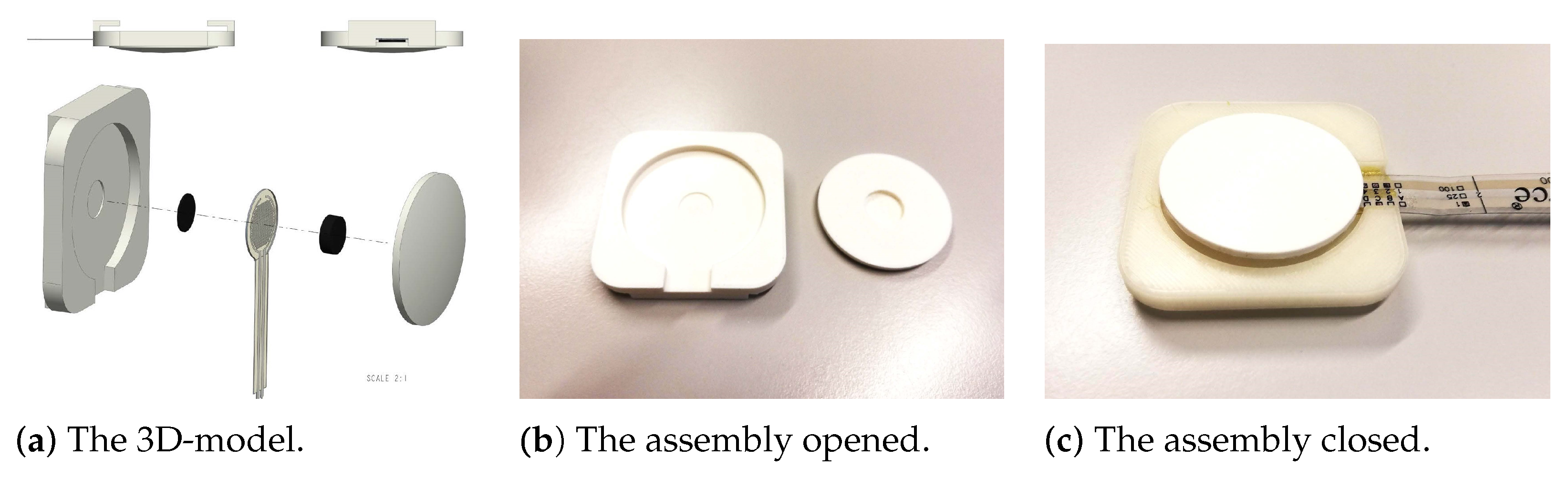 Sensors 22 00880 g004