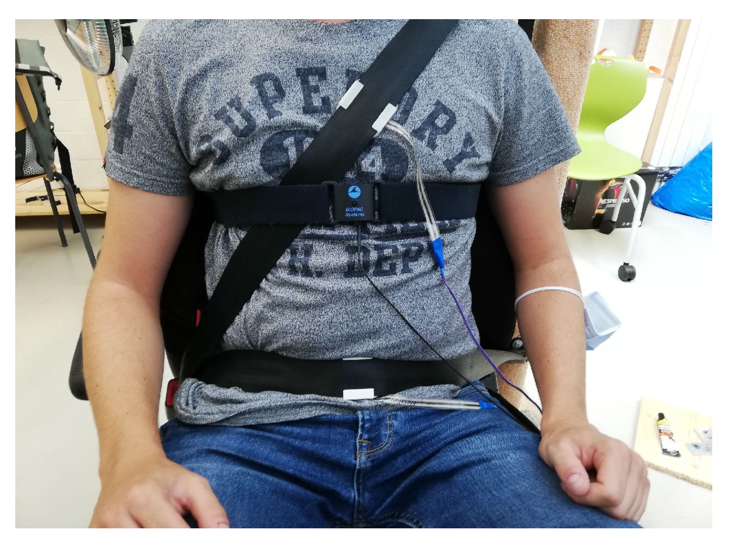 Sensors 22 00880 g006