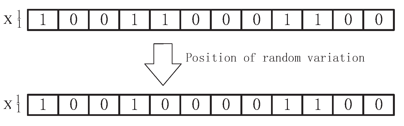 Sensors 22 00883 g003