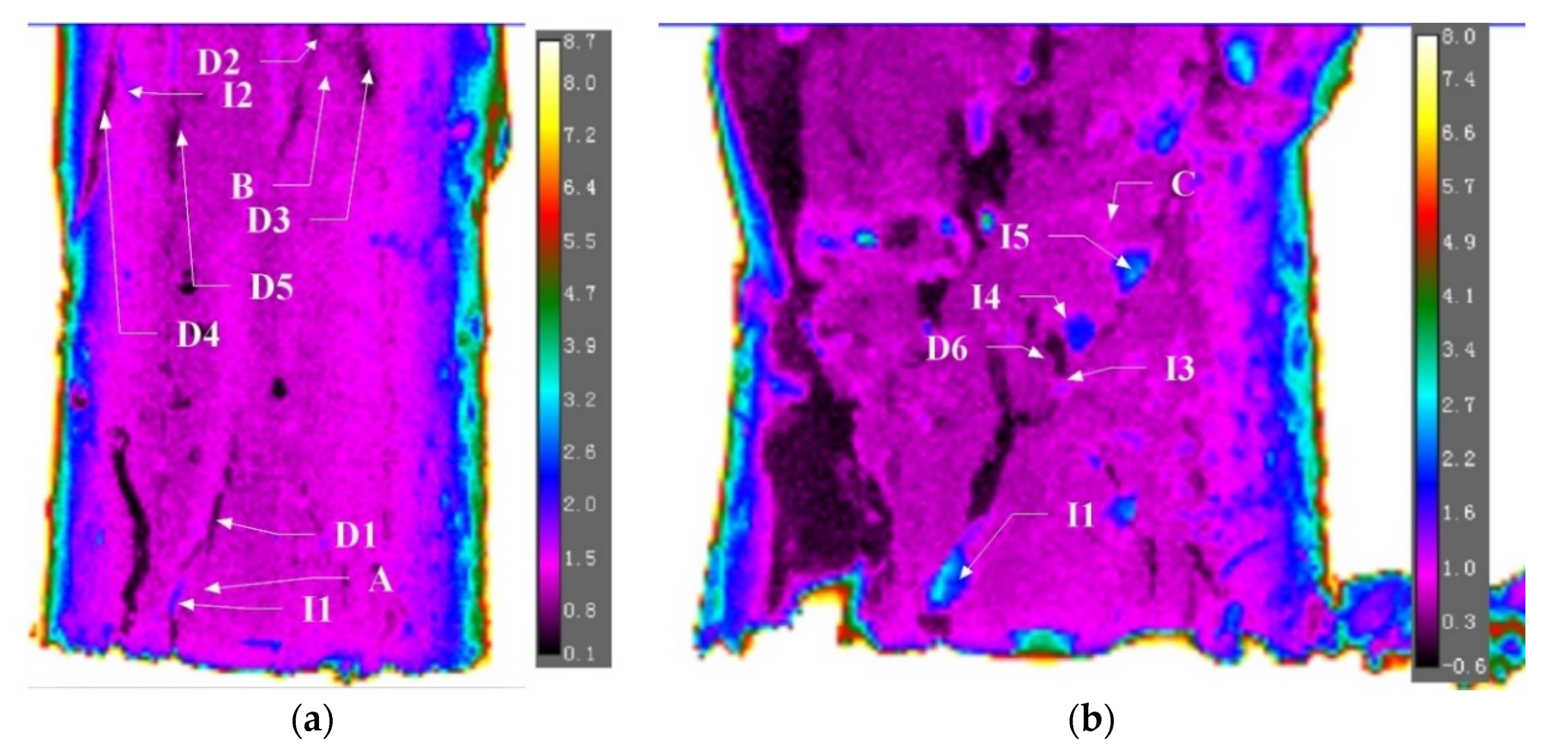Sensors 22 00885 g012