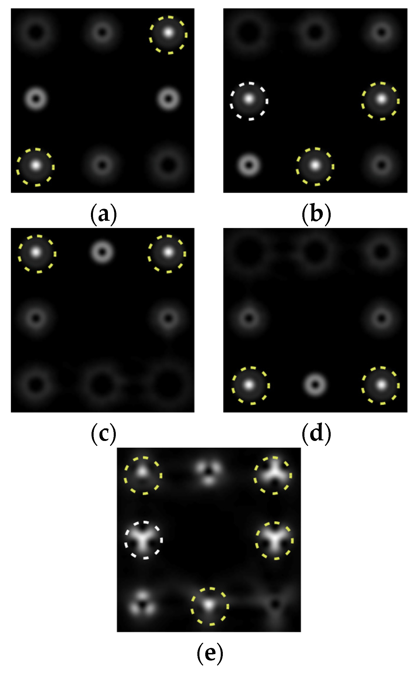 Sensors 22 00890 g003 550