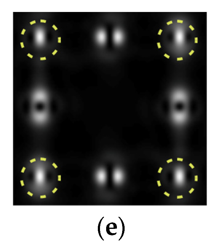 Sensors 22 00890 g004b 550
