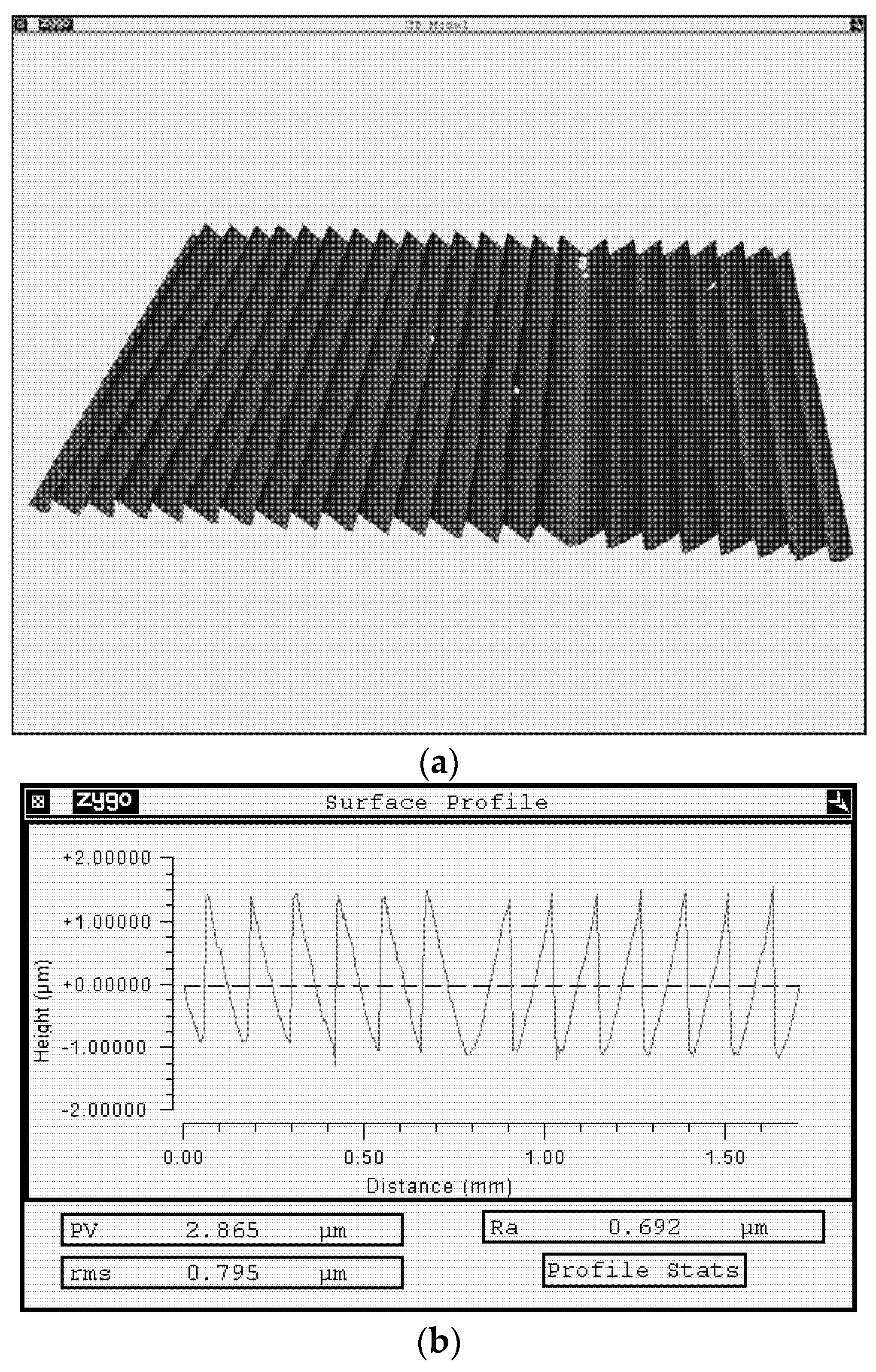 Sensors 22 00890 g009 550