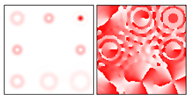 Sensors 22 00890 i005