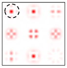 Sensors 22 00890 i029