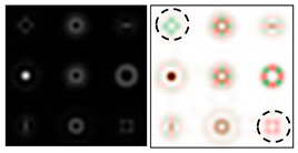 Sensors 22 00890 i031