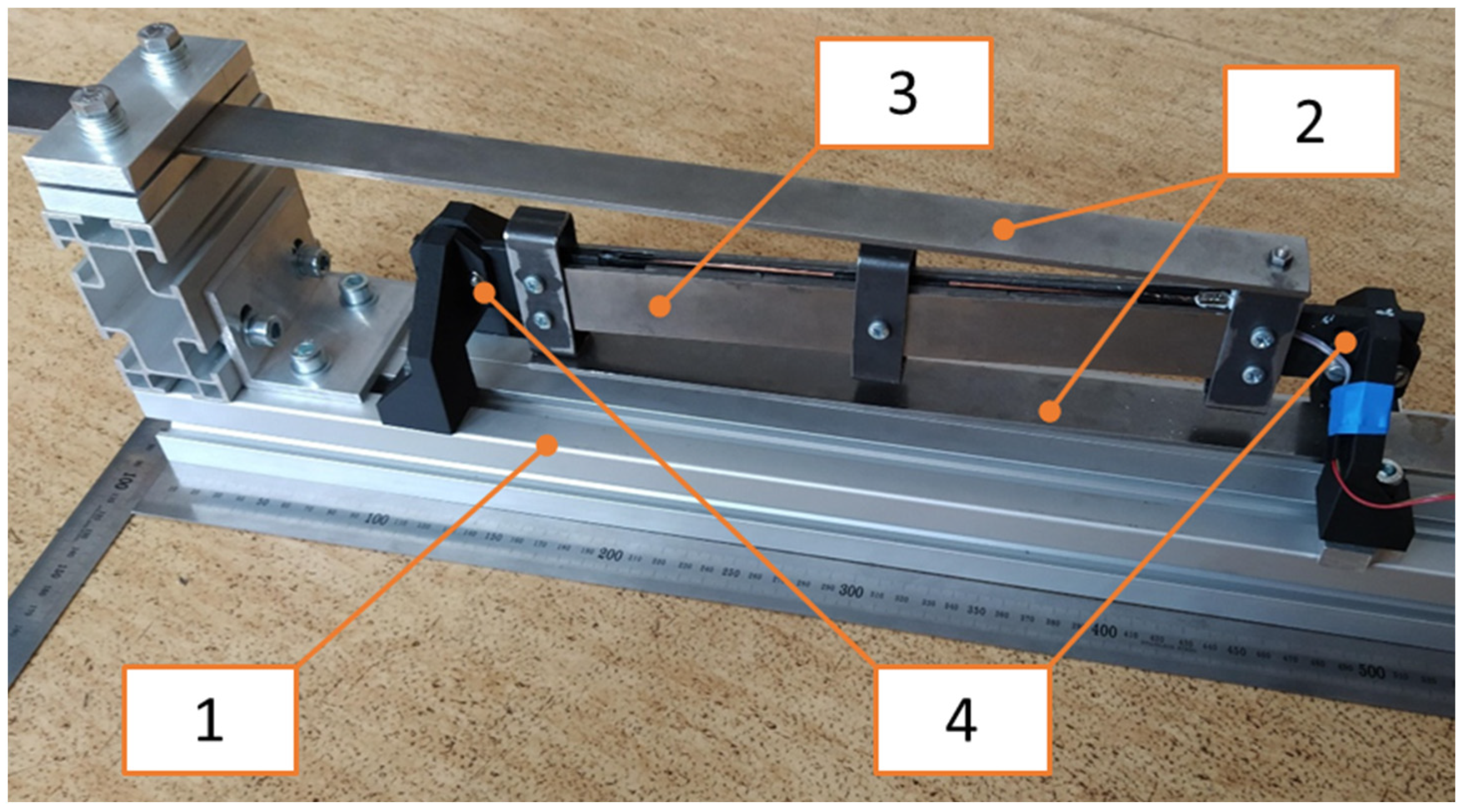 Sensors 22 00905 g005 550