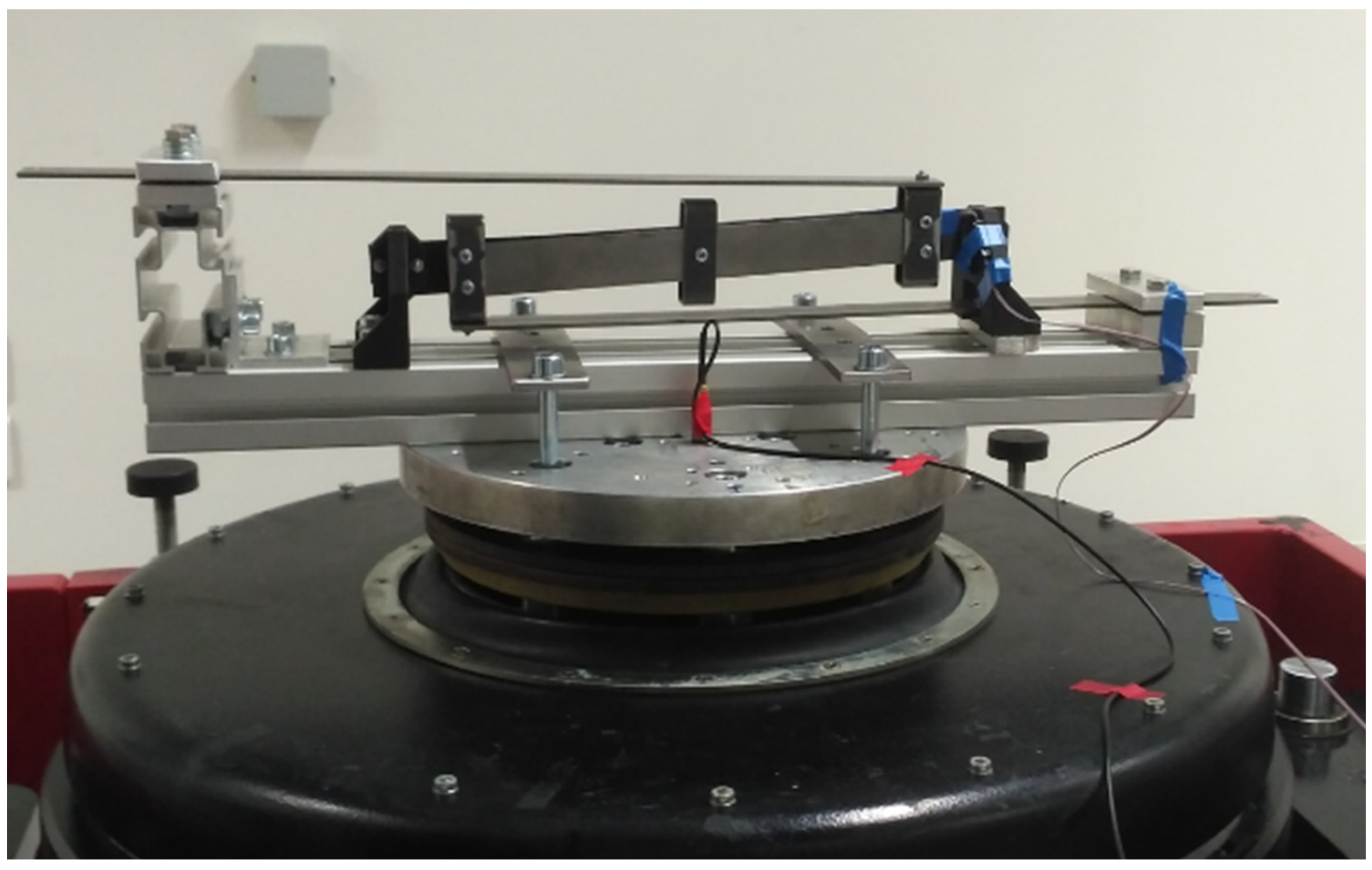 Sensors 22 00905 g006 550