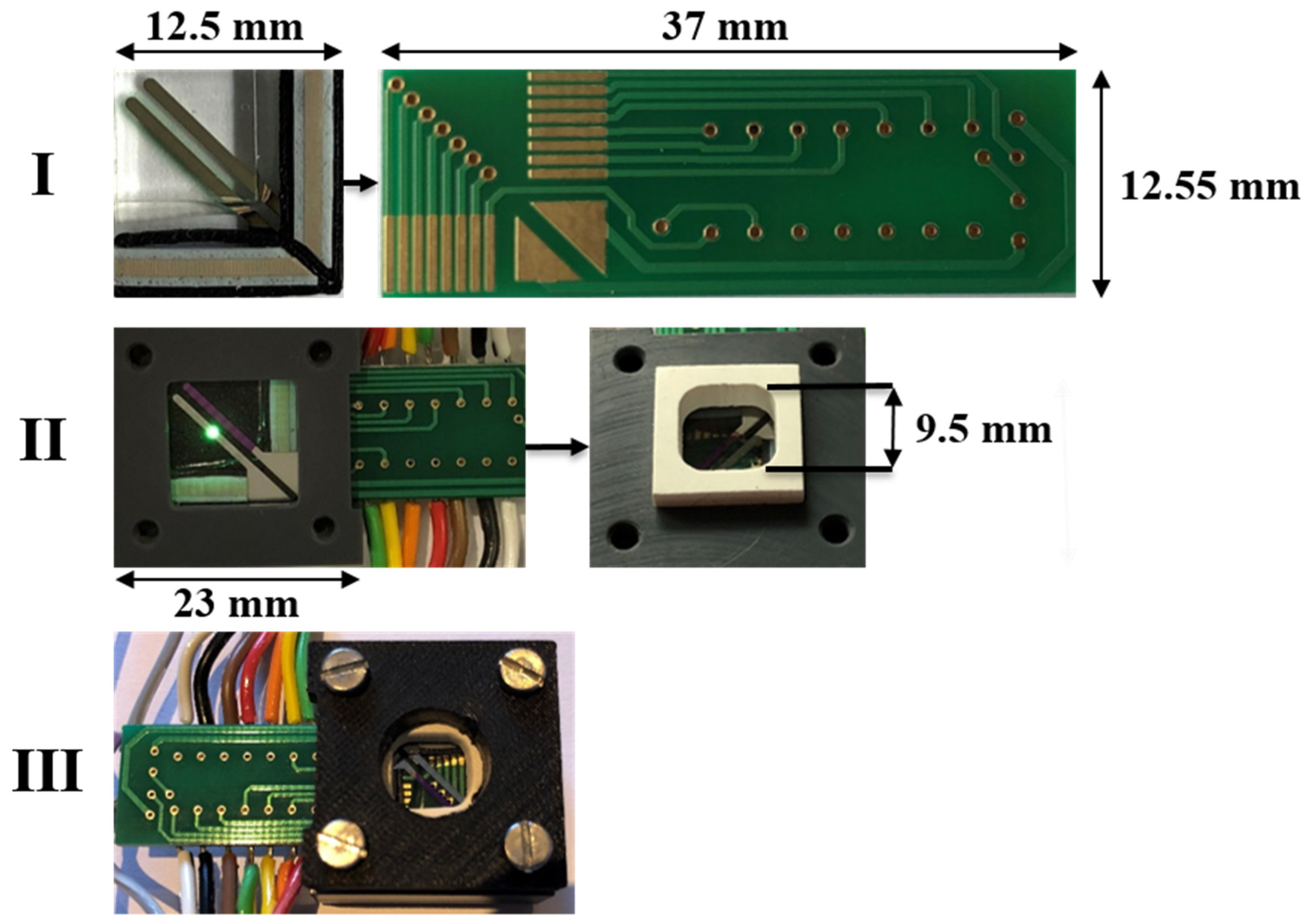 Sensors 22 00910 g004 Sensors 22 00910 g004