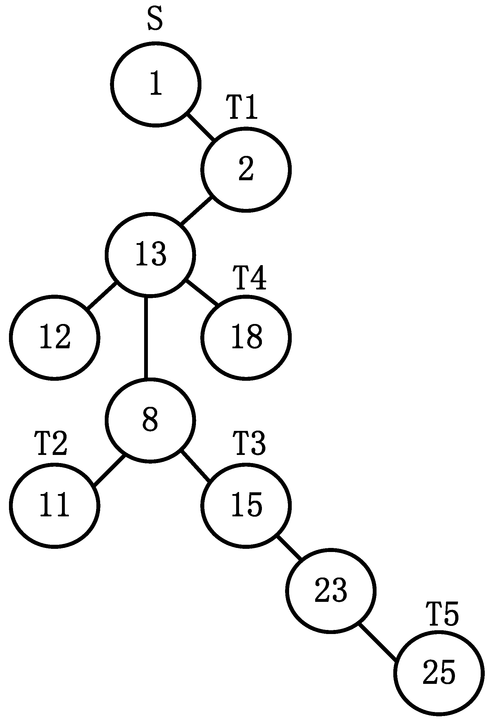 Sensors 22 00914 g003 550