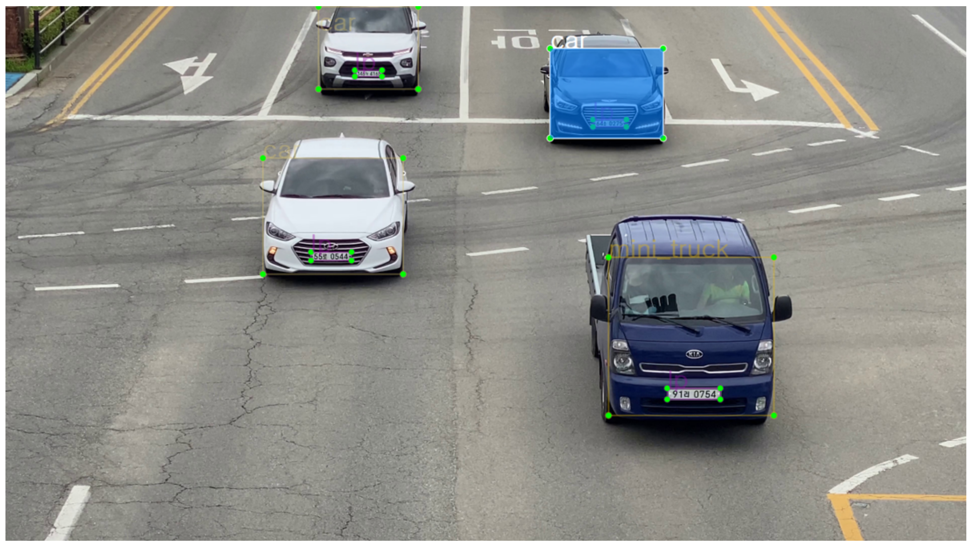 Sensors 22 00921 g005