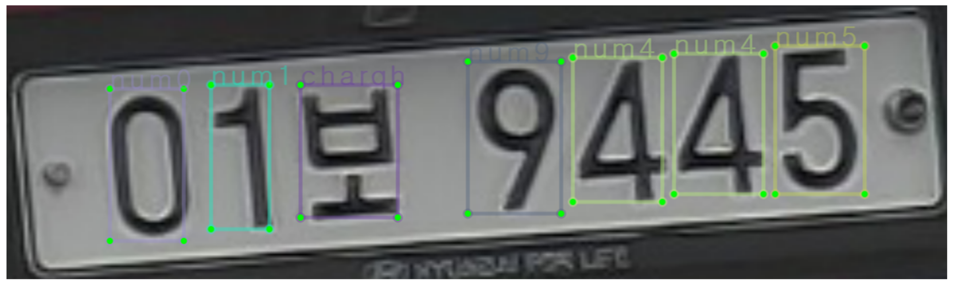 Um number plate