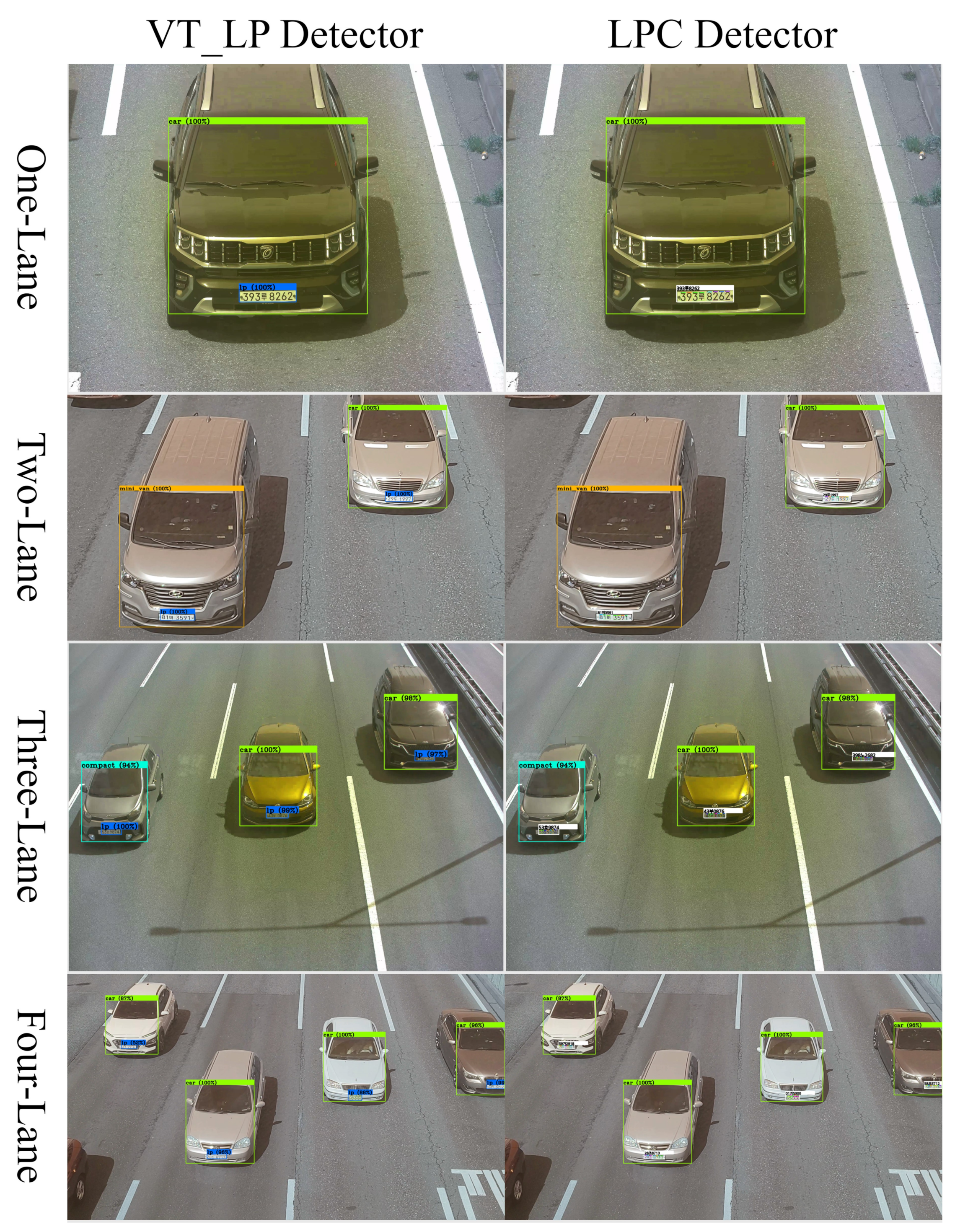 Sensors 22 00921 g012