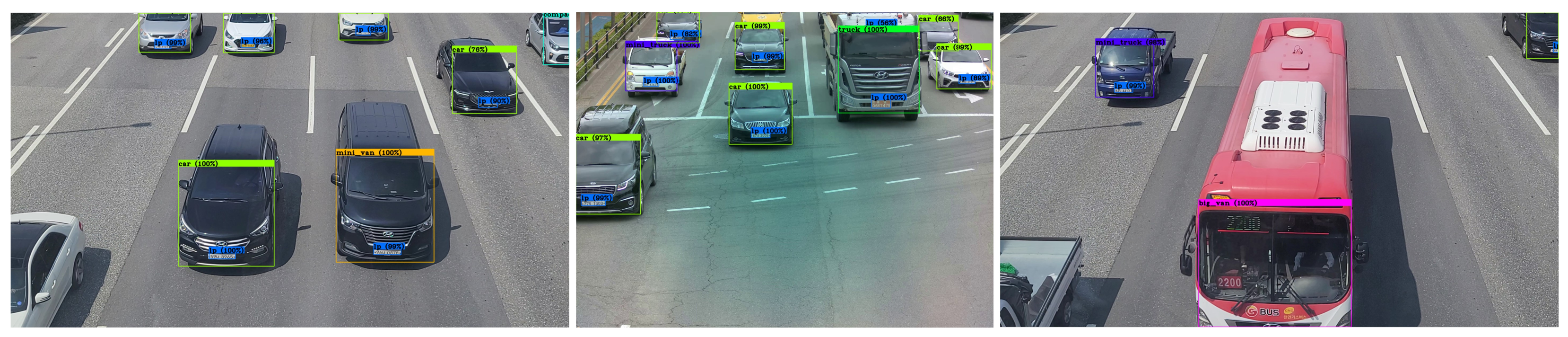 Sensors 22 00921 g013