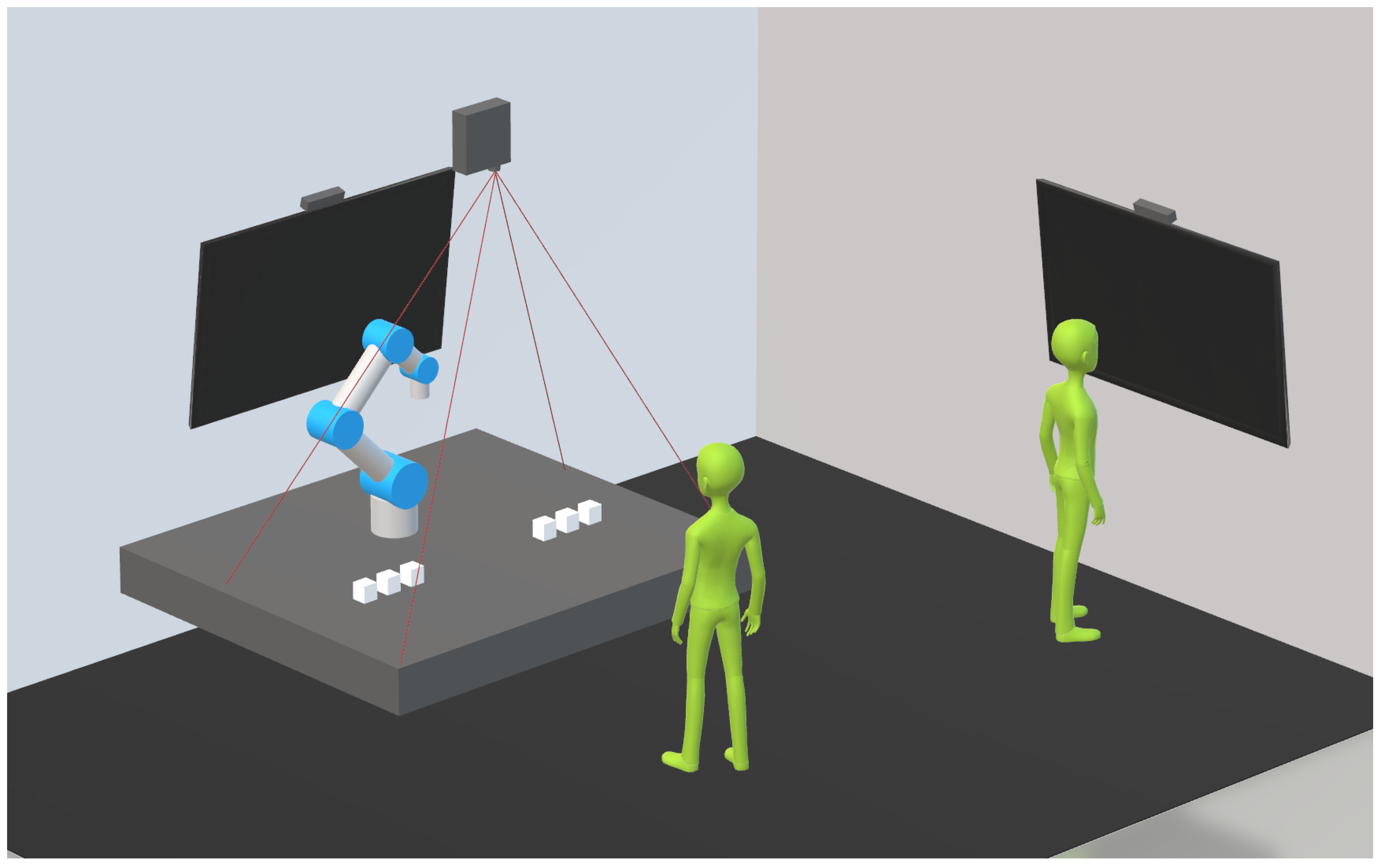 Sensors 22 00923 g004