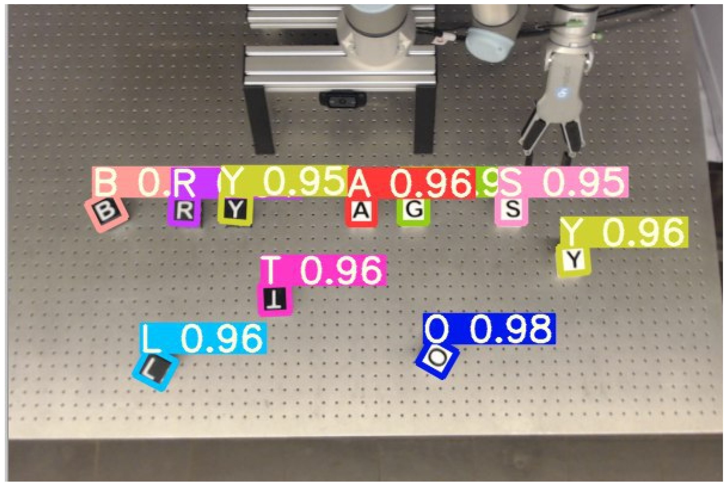 Sensors 22 00923 g007