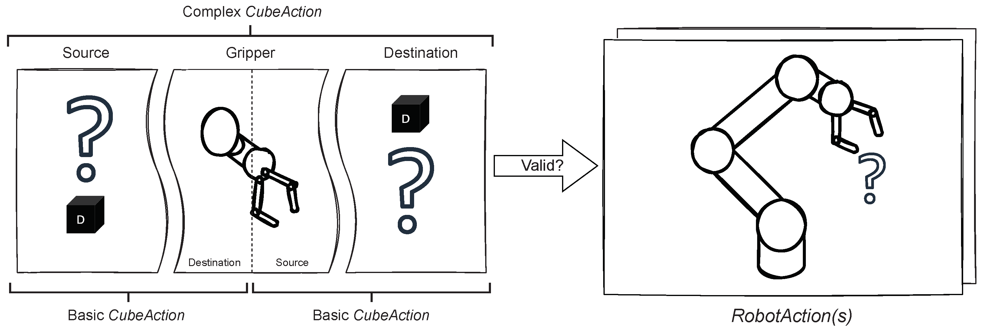Sensors 22 00923 g009