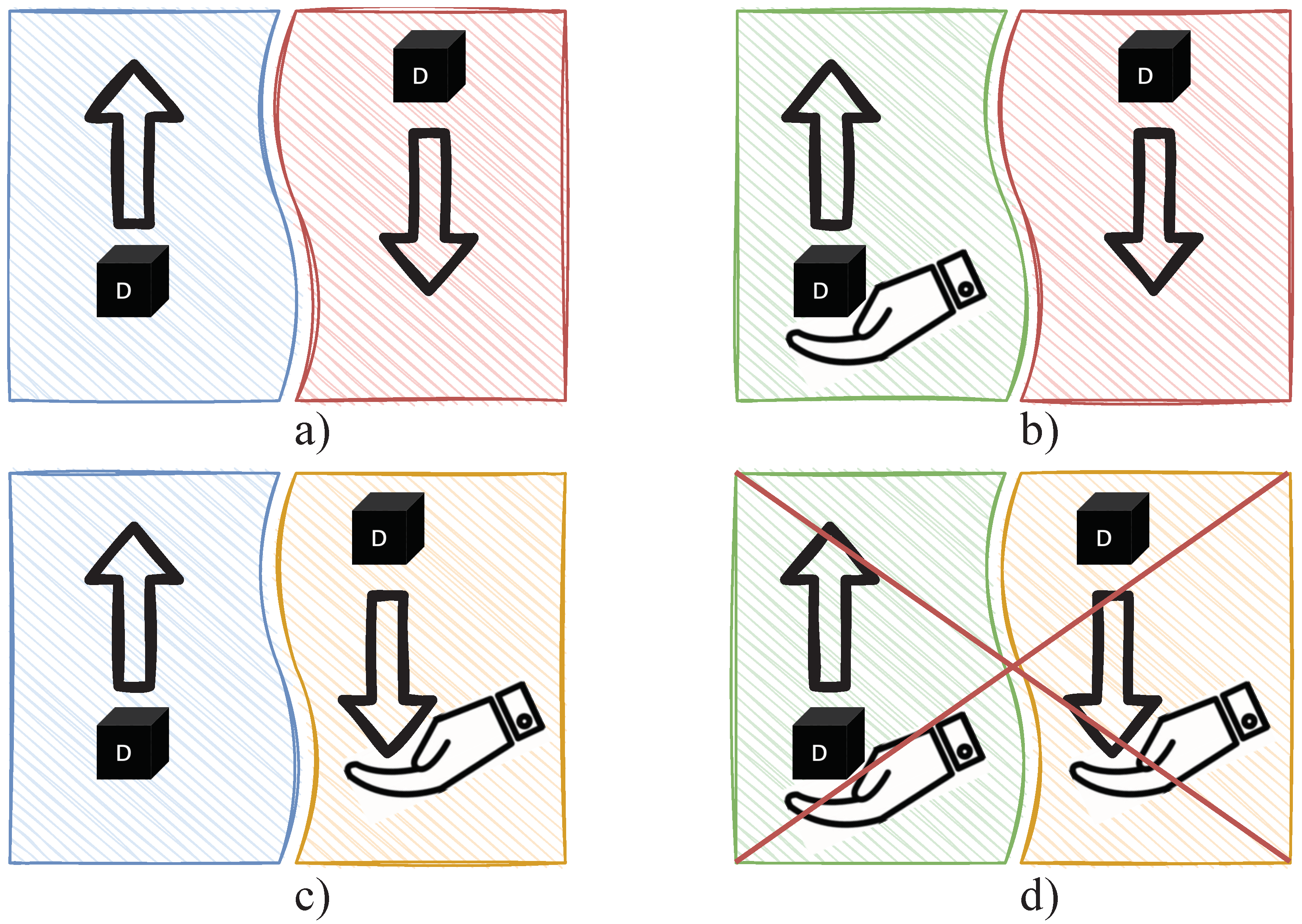 Sensors 22 00923 g011