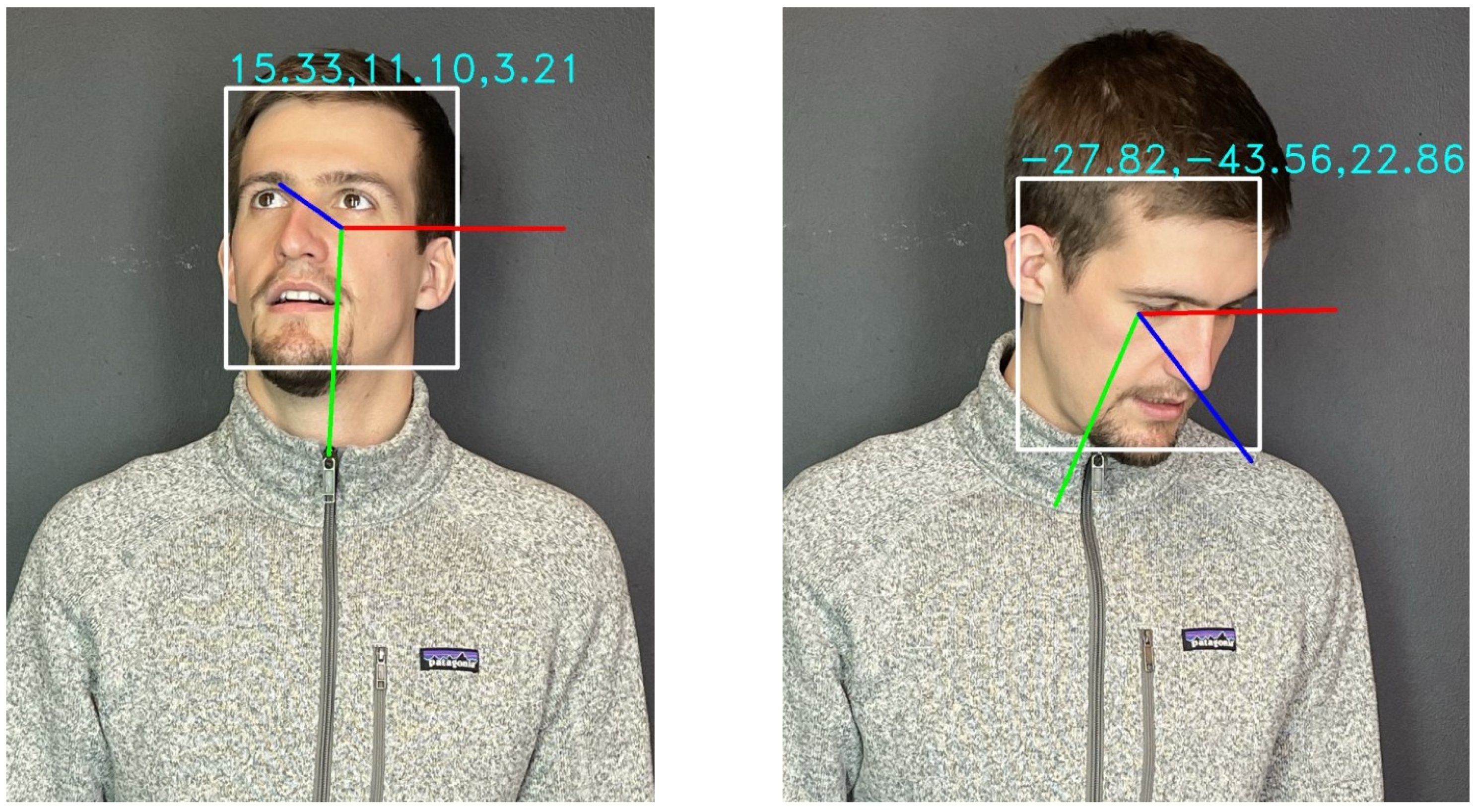 Sensors 22 00923 g013