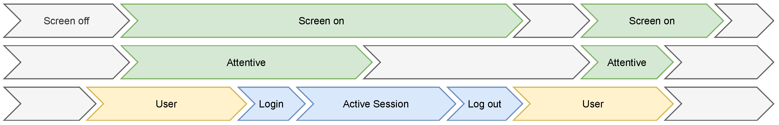 Sensors 22 00923 g016