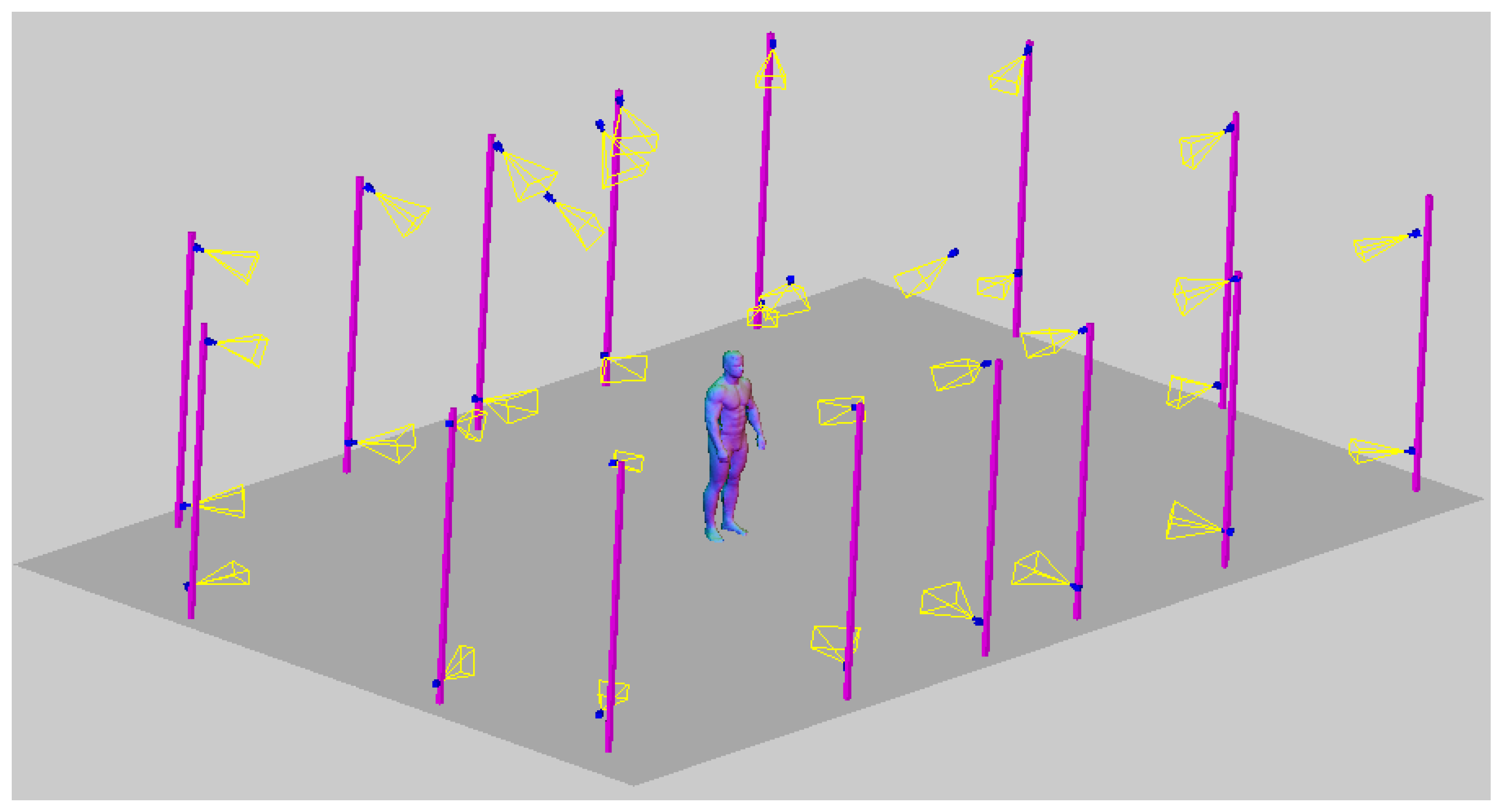 Sensors 22 00925 g001 550