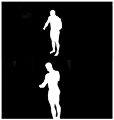 Sensors 22 00925 i056