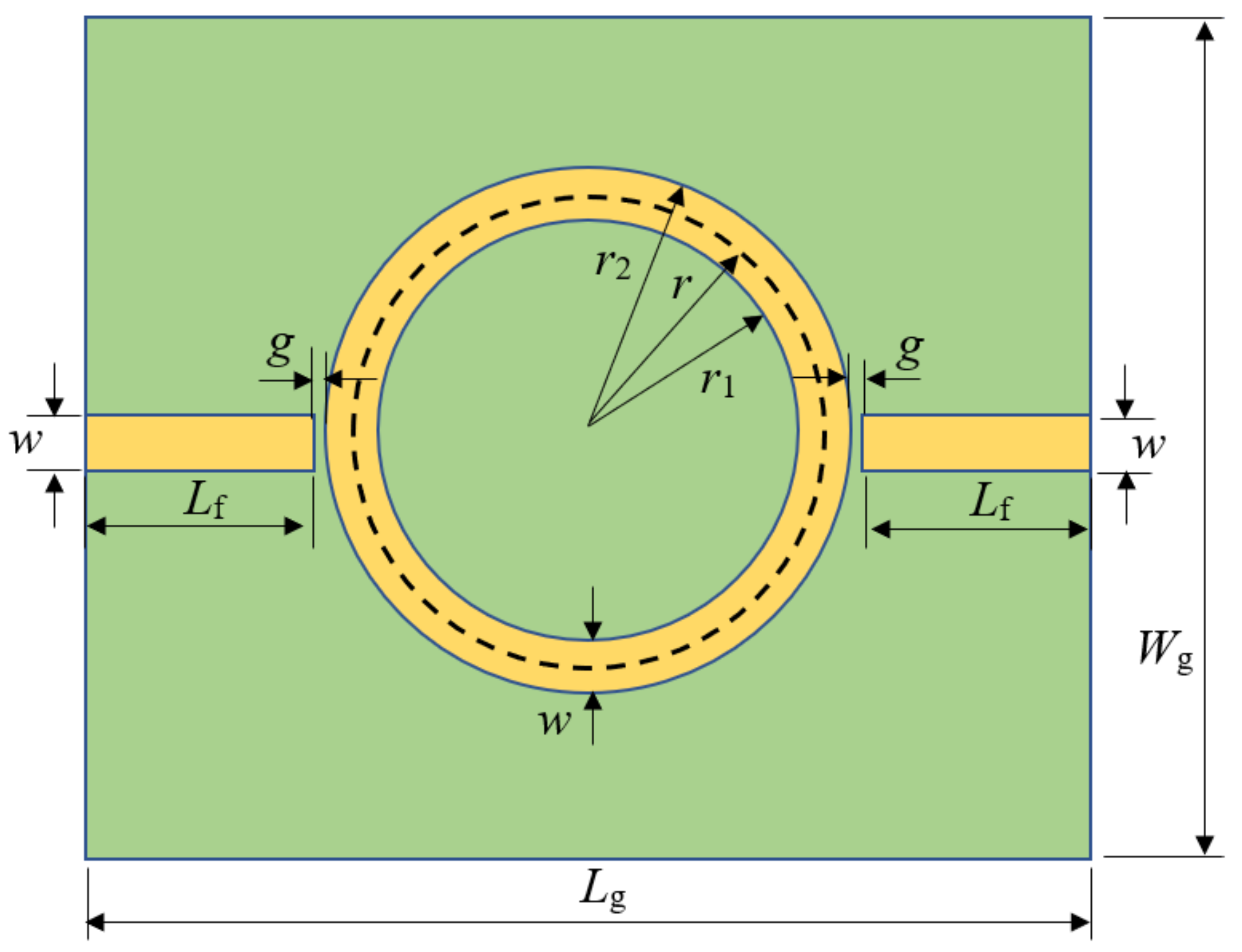 Sensors Free FullText A Simplified Measurement Configuration for