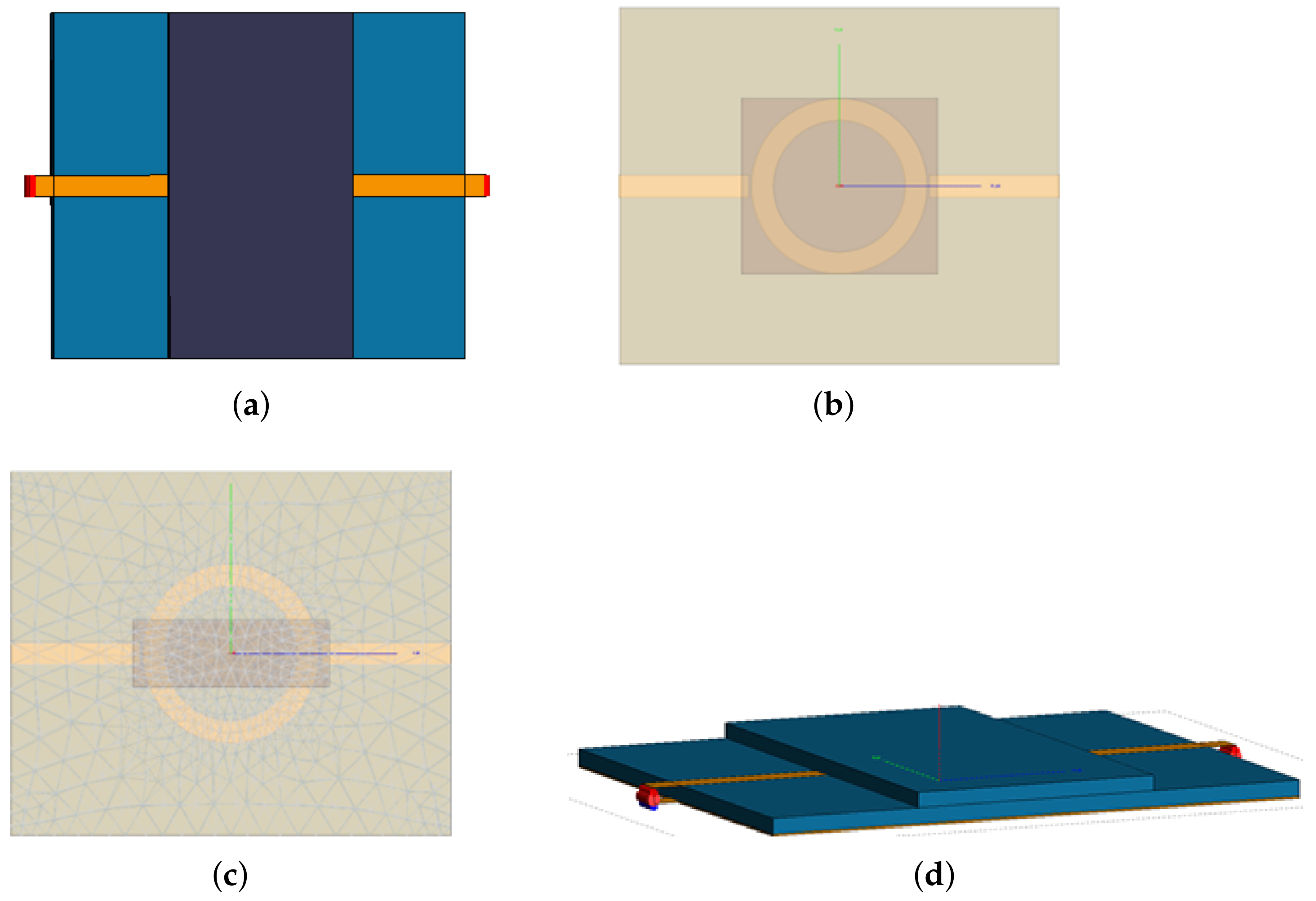 Sensors 22 00928 g005 550