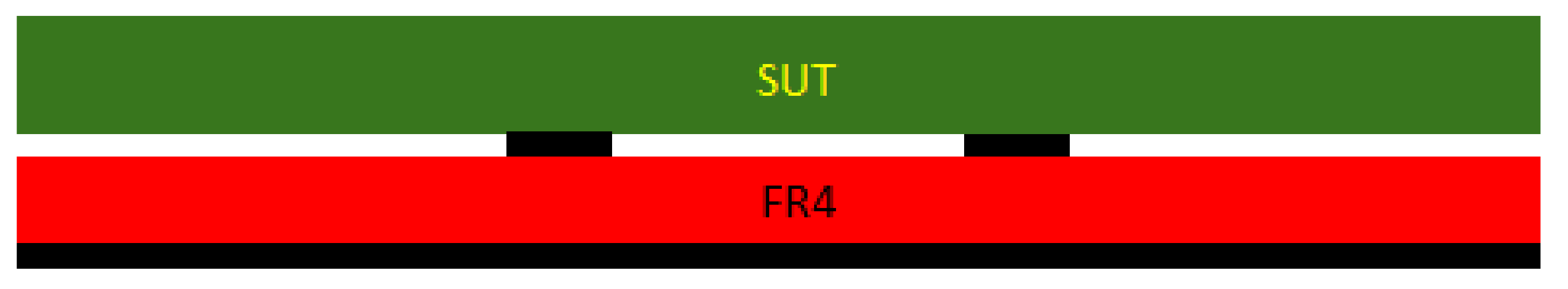 Sensors 22 00928 g006 550