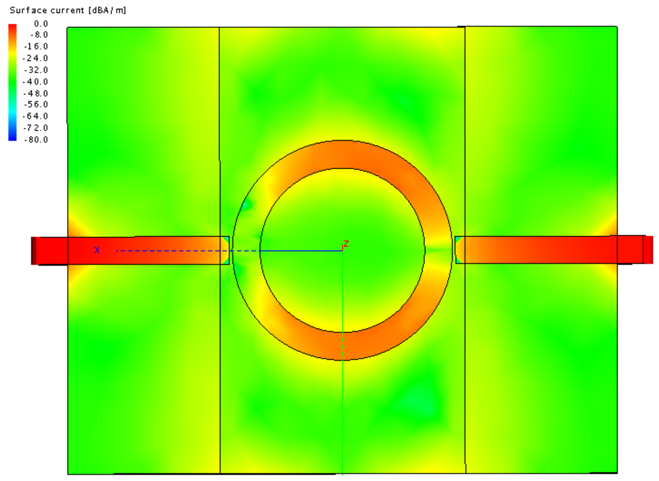 Sensors 22 00928 g011 550