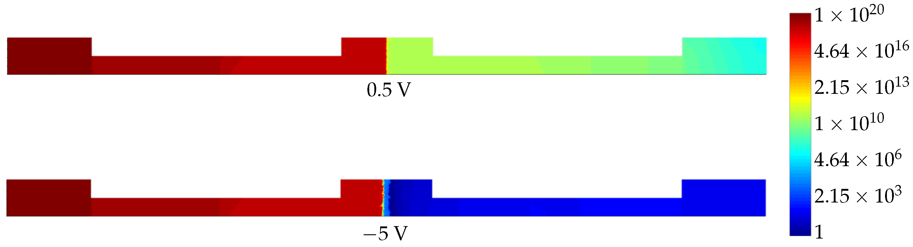 Sensors 22 00929 g003 Sensors 22 00929 g003