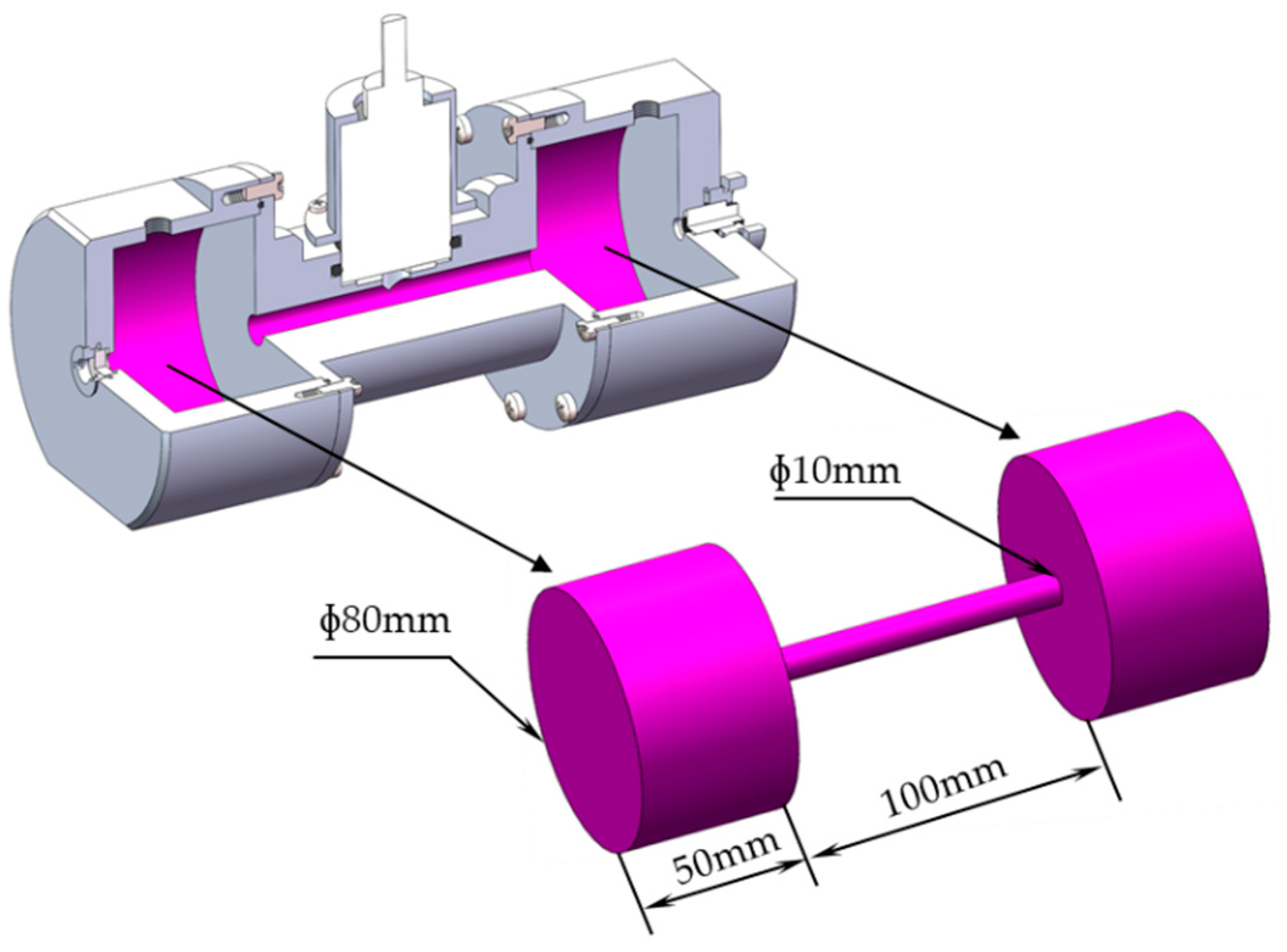 Sensors 22 00936 g004