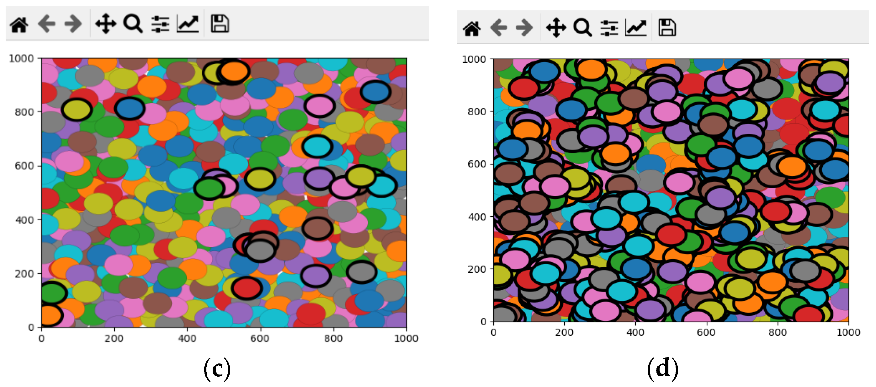 Sensors 22 00942 g007b