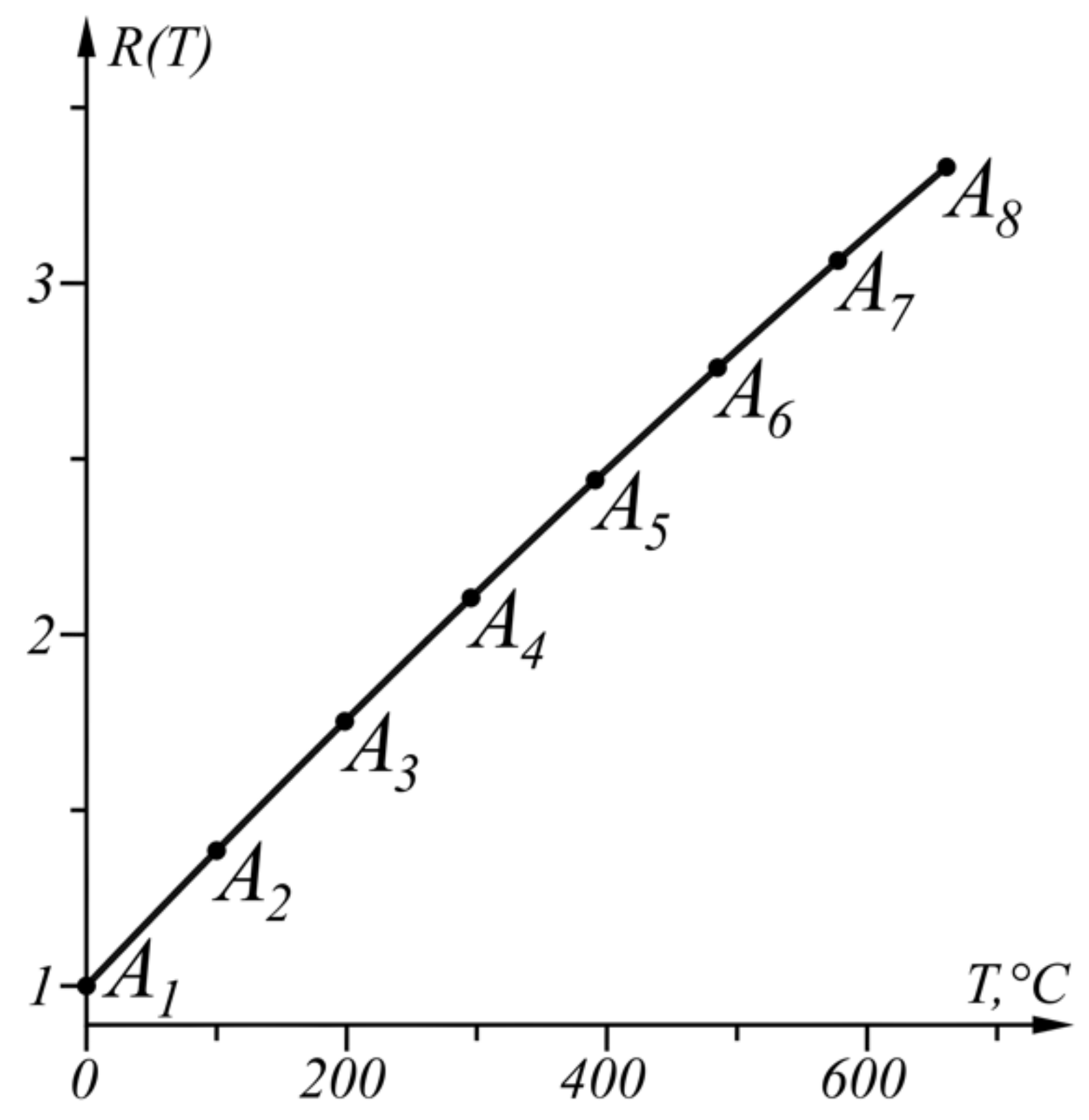 Sensors 22 00949 g007