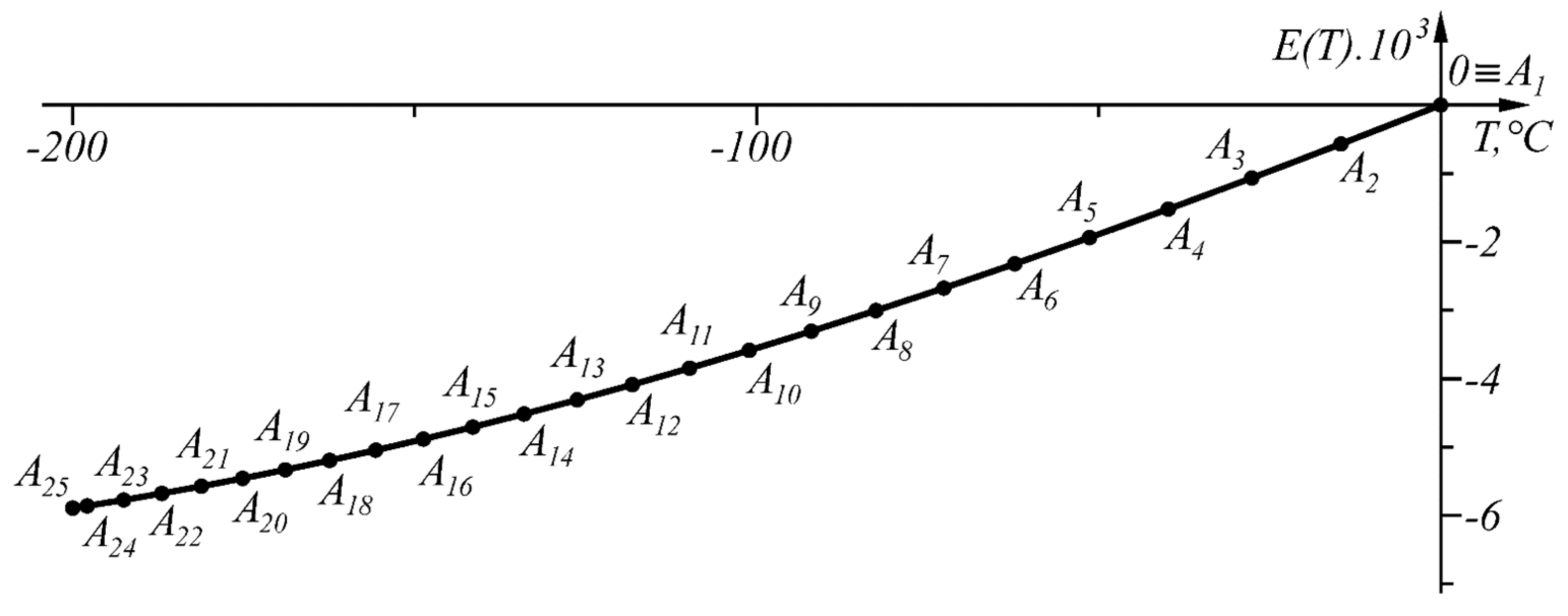 Sensors 22 00949 g013