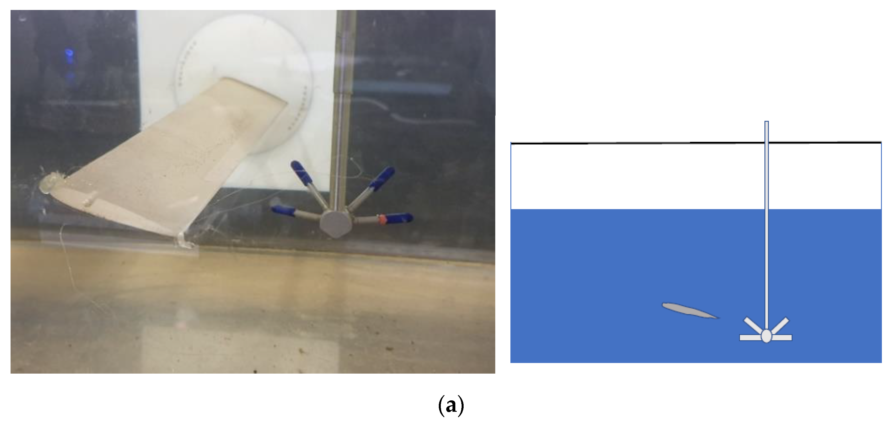 Sensors 22 00958 g002a 550