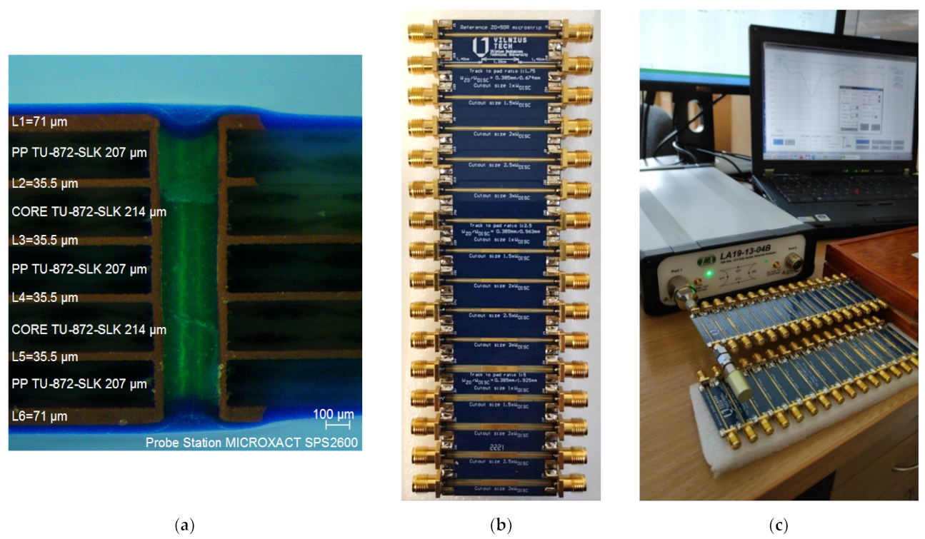 Sensors 22 00964 g002 550