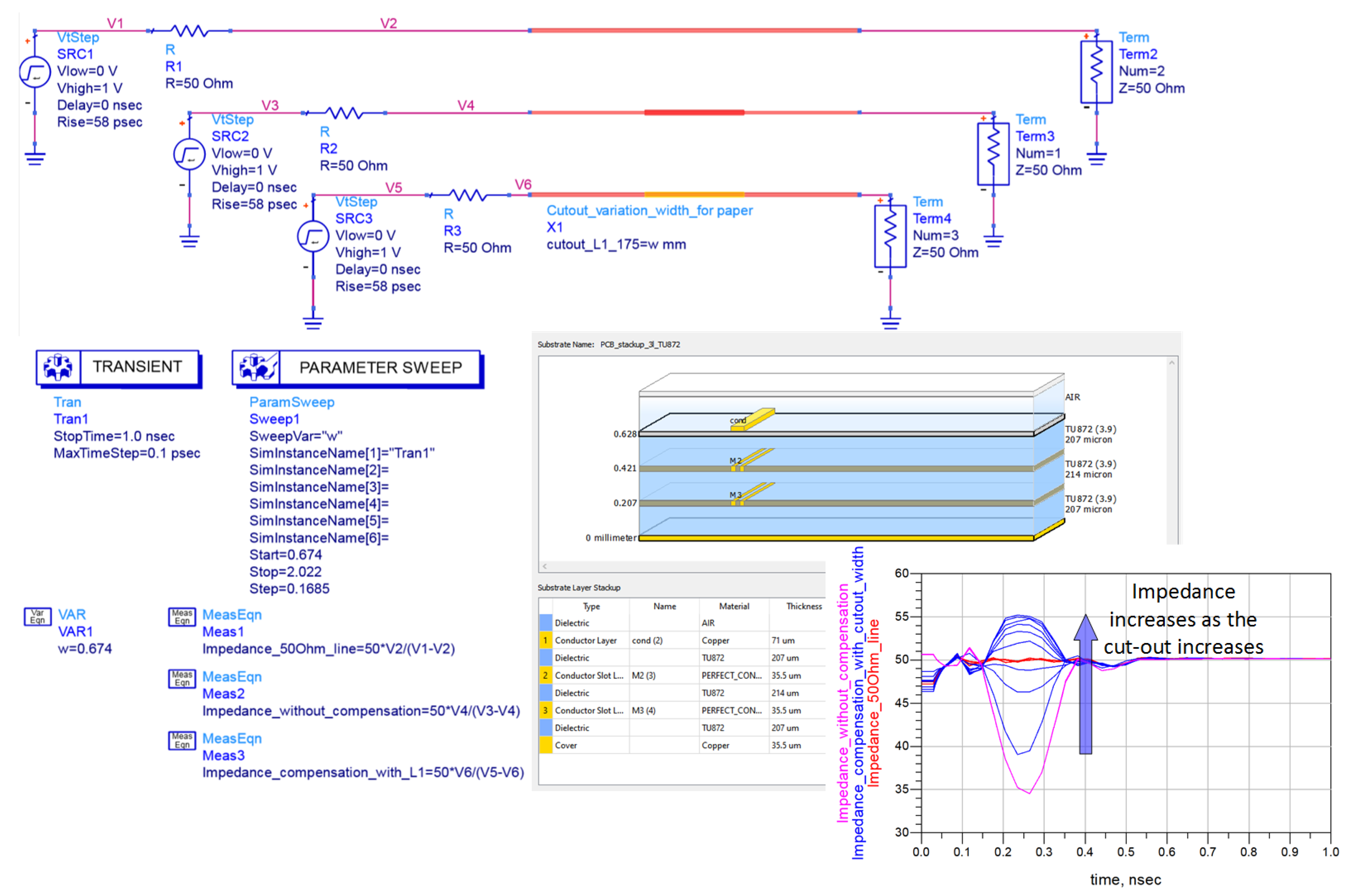 Sensors 22 00964 g004 550