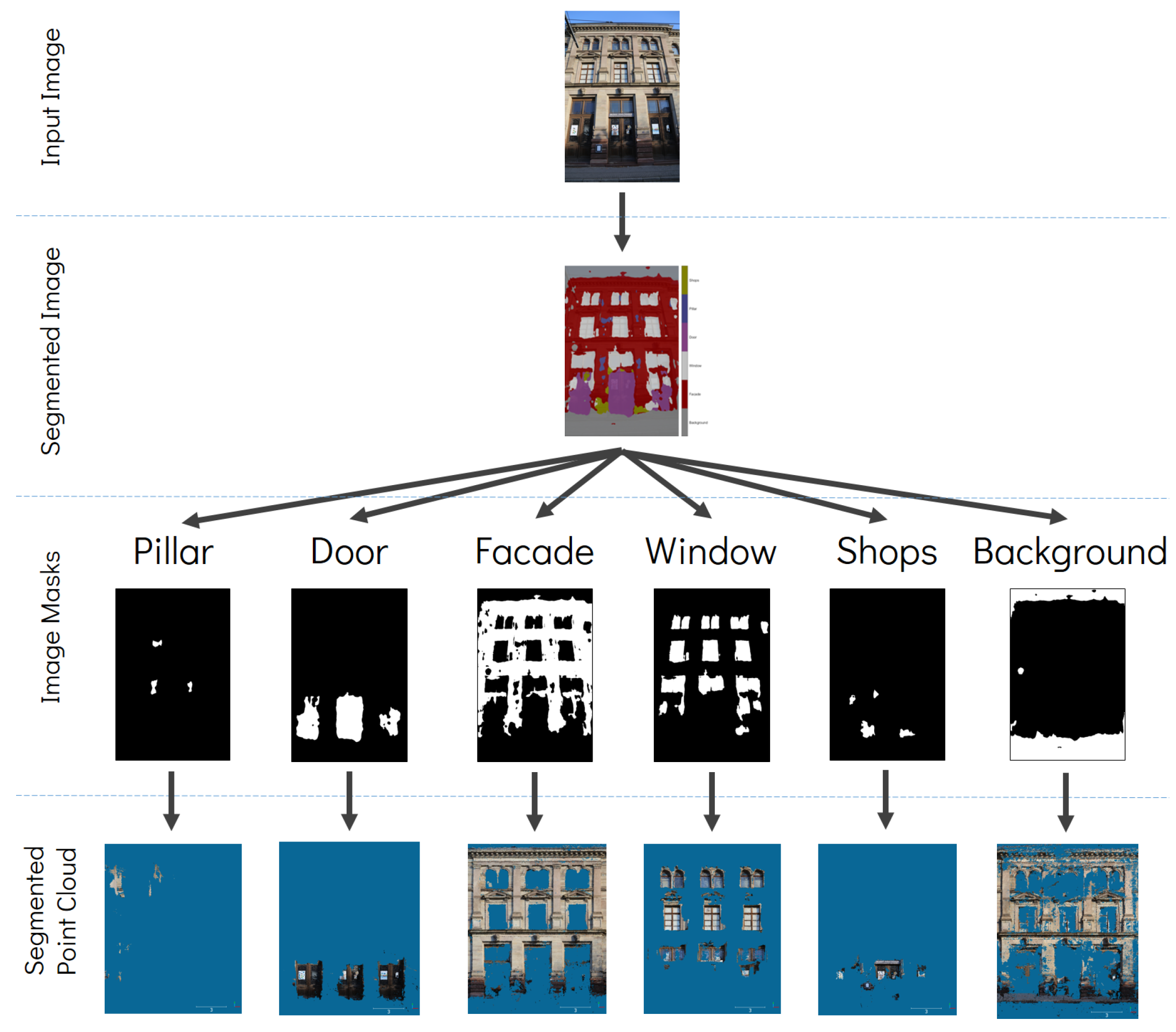 Sensors 22 00966 g002