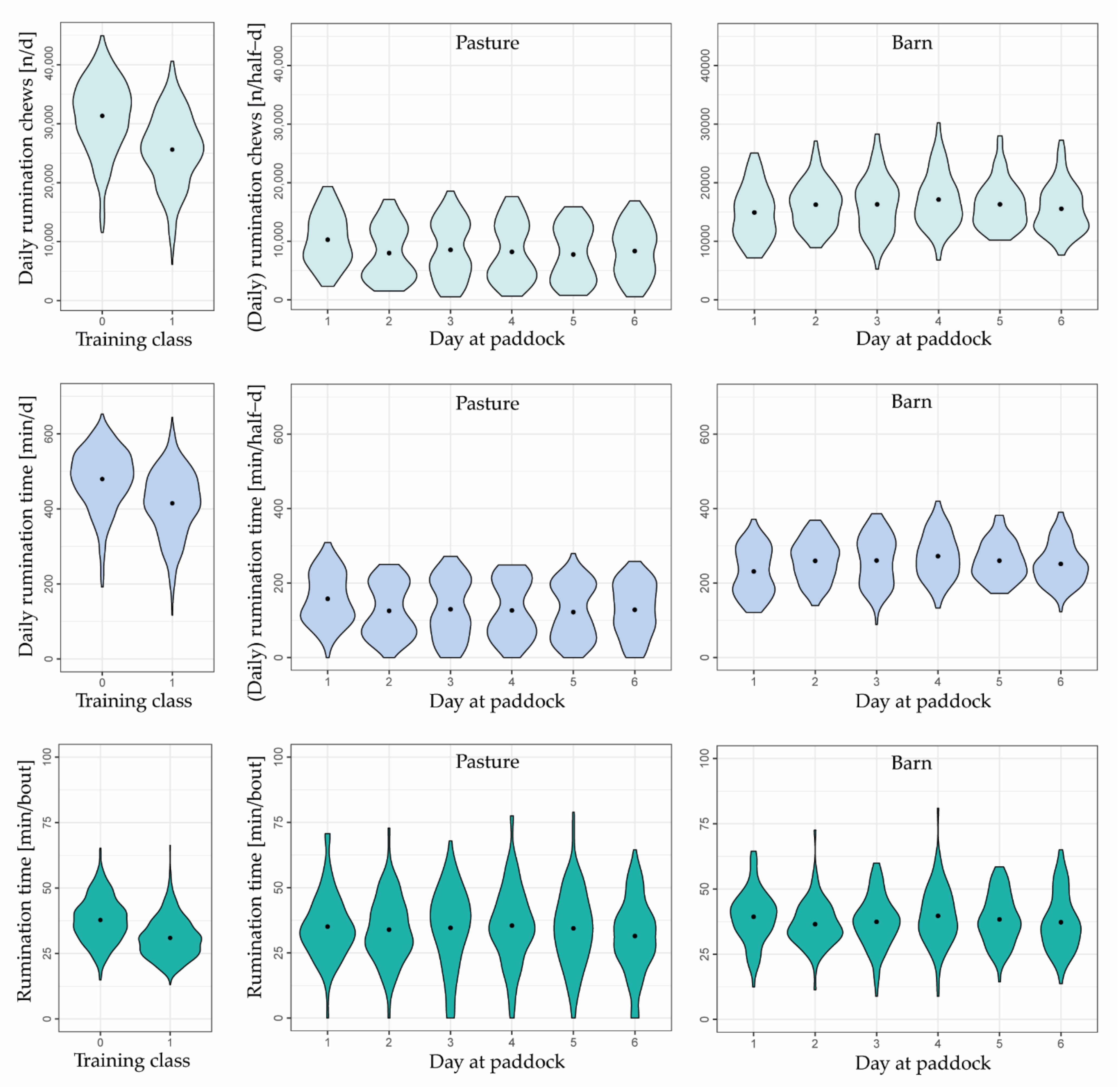 Sensors 22 00968 g0a2